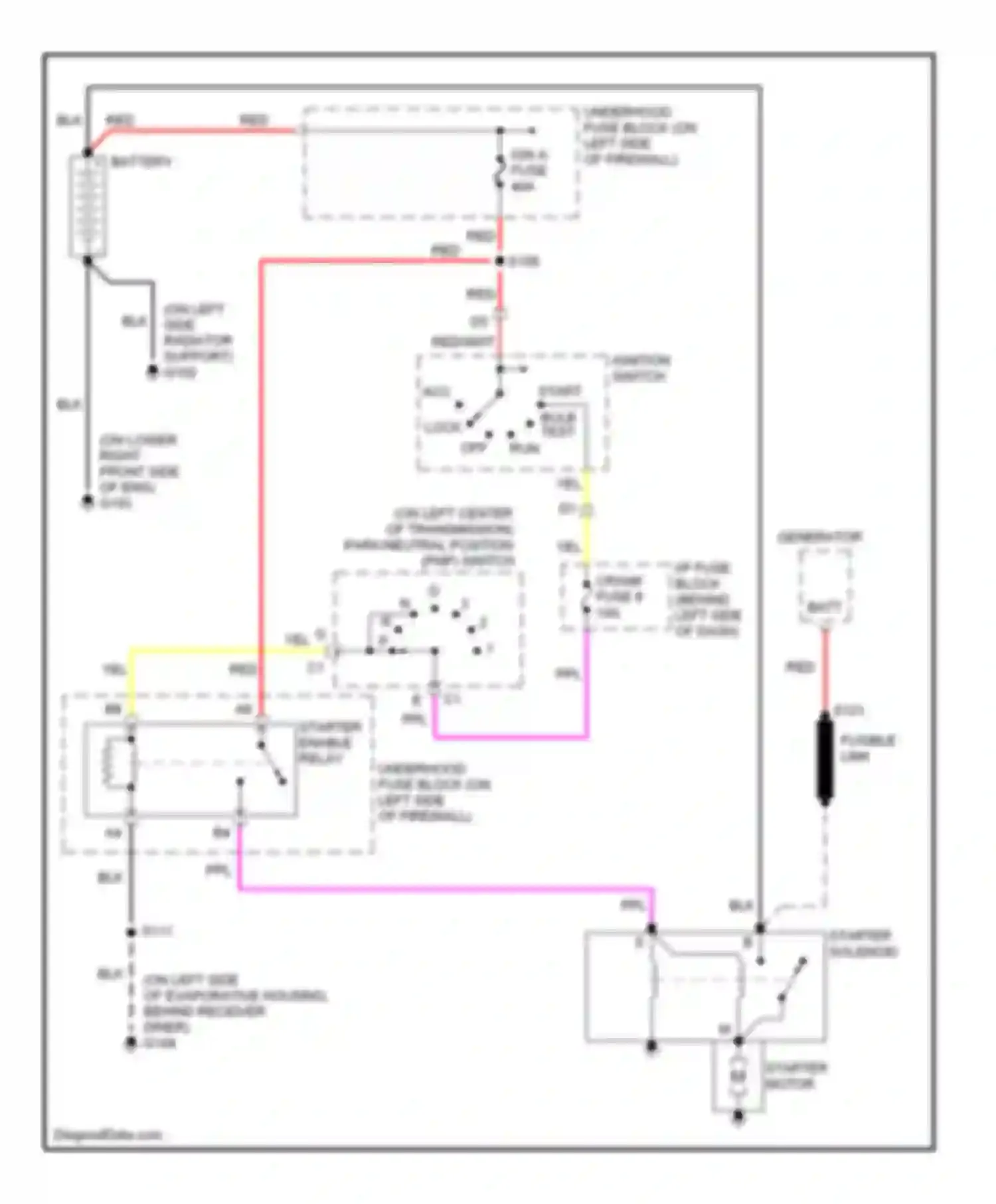Astro Chevrolet I (1985-2005): Starting circuit