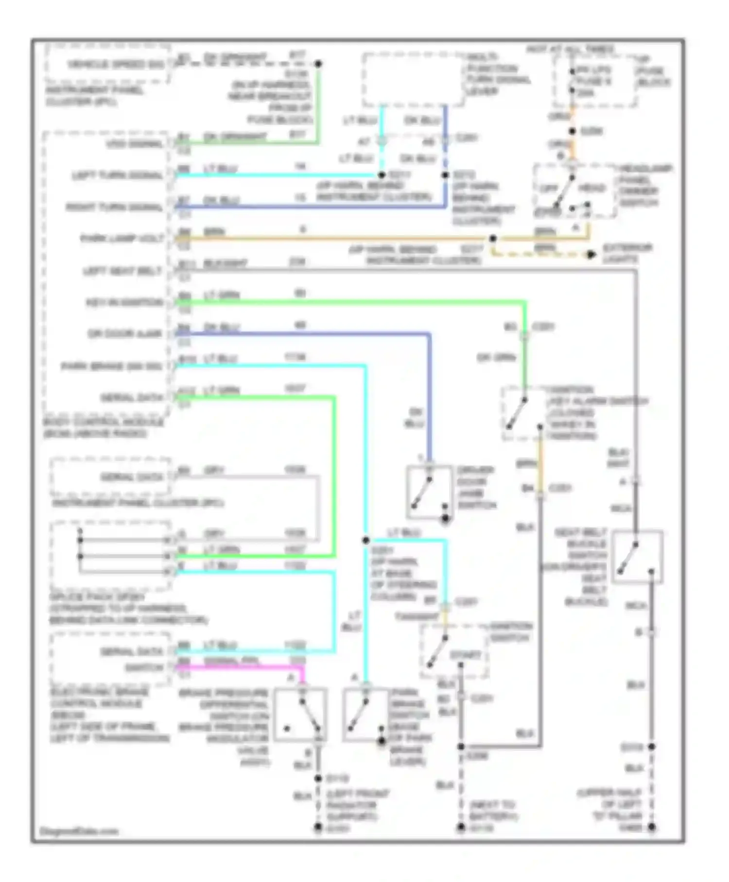 Astro Chevrolet I (1985-2005): Warning systems circuit
