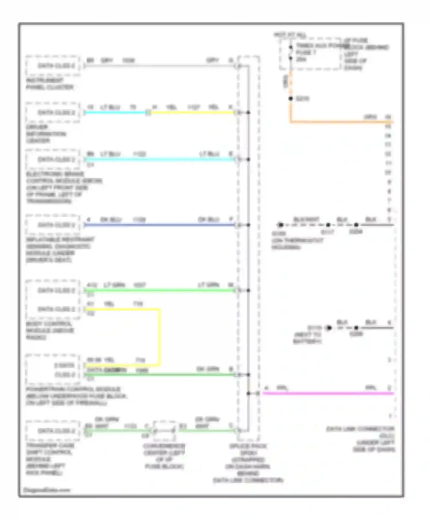 Wiring diagram 59 58 data clss 2 data clss 2 for Chevrolet Astro I (1985-2005) (1 of 1)