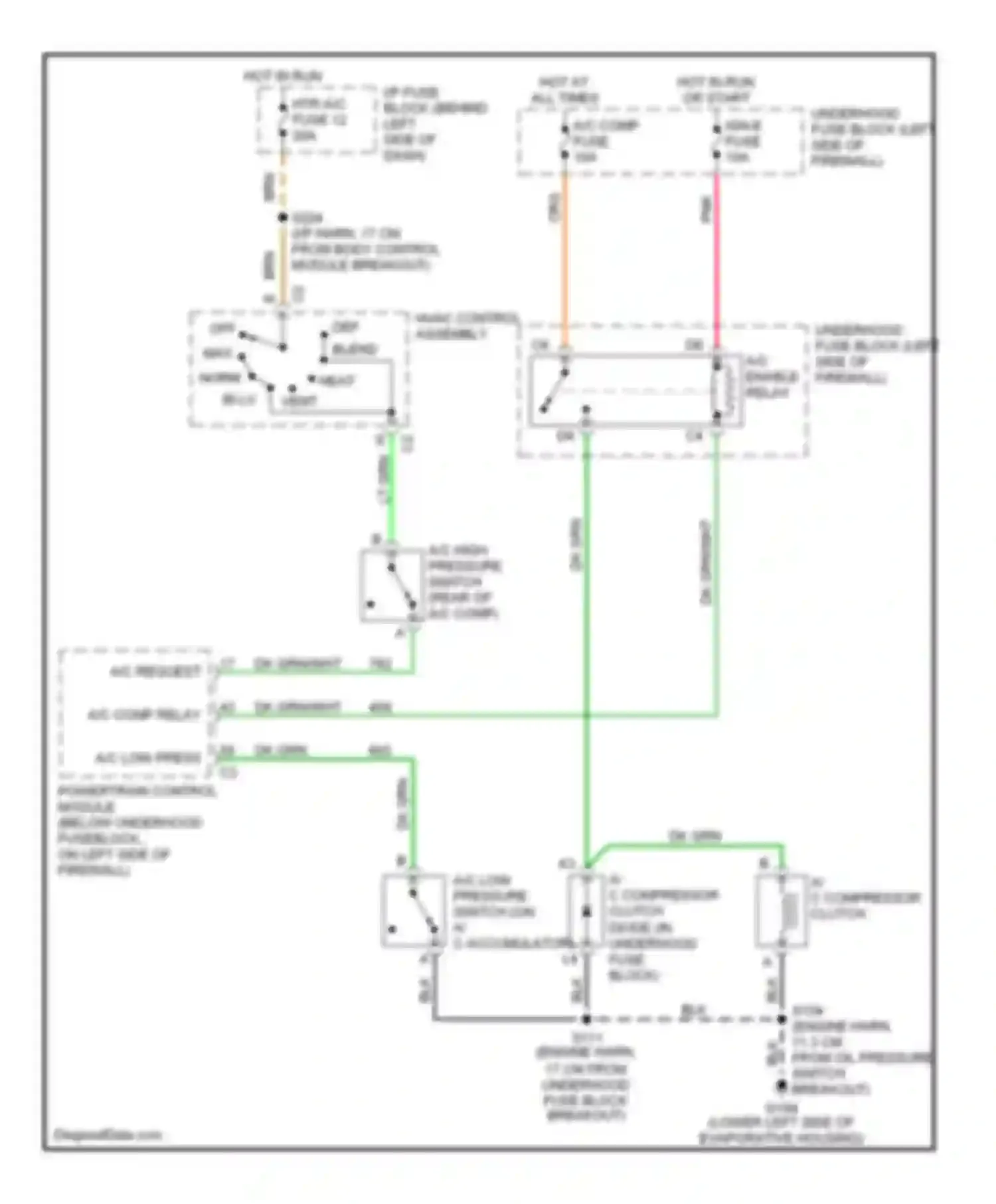 Wiring diagram a/c enable relay for Chevrolet Astro I (1985-2005) (1 of 3)
