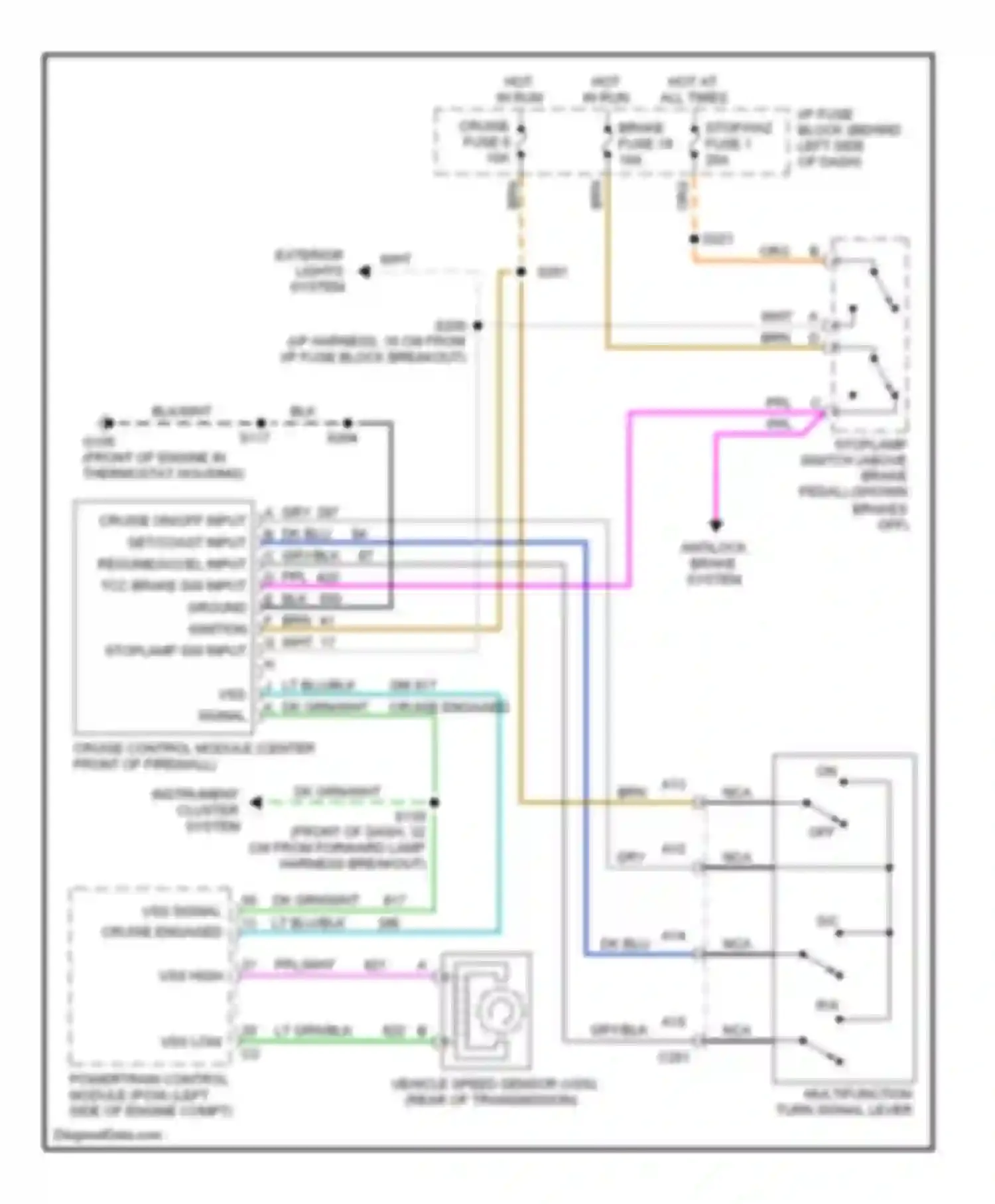 Wiring diagram multifunction turn signal lever for Chevrolet Astro I (1985-2005) (1 of 4)