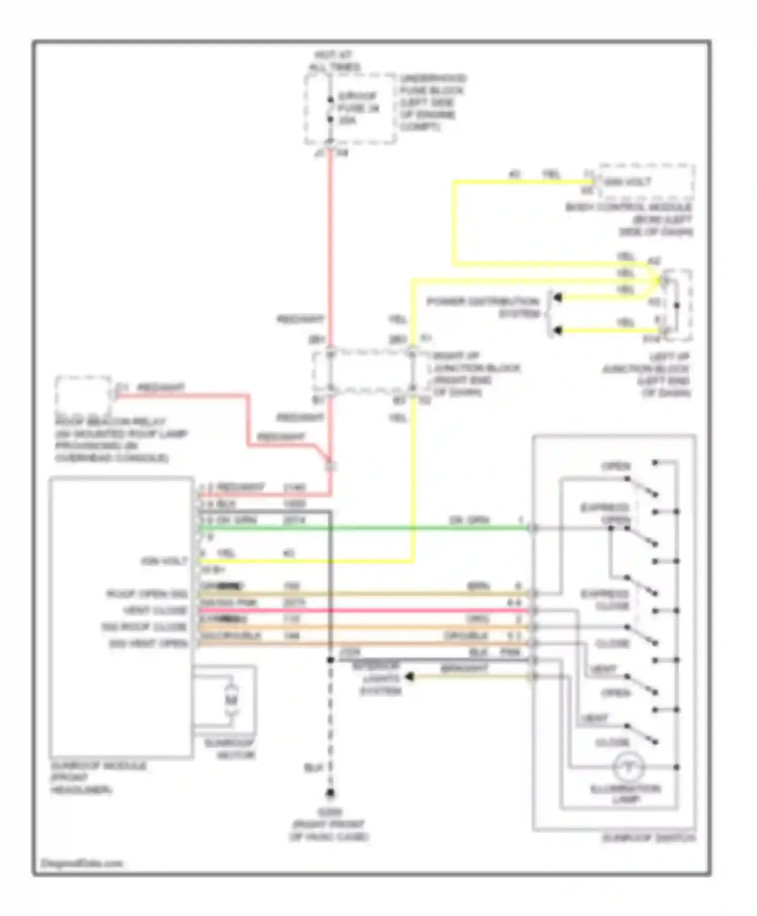 Wiring diagram roof open sig vent close sig roof close sig vent open sig pnk for Chevrolet Avalanche II (2006-2013) (1 of 1)