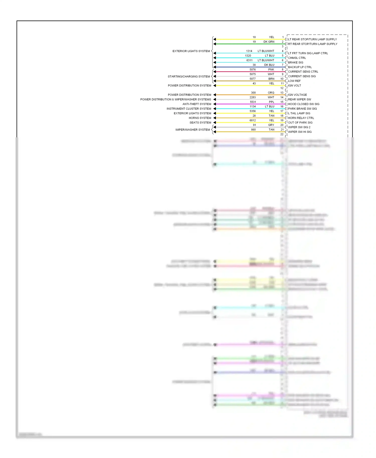 Wiring diagram trunk, tailgate, fuel doors system for Chevrolet Avalanche II (2006-2013) (1 of 2)