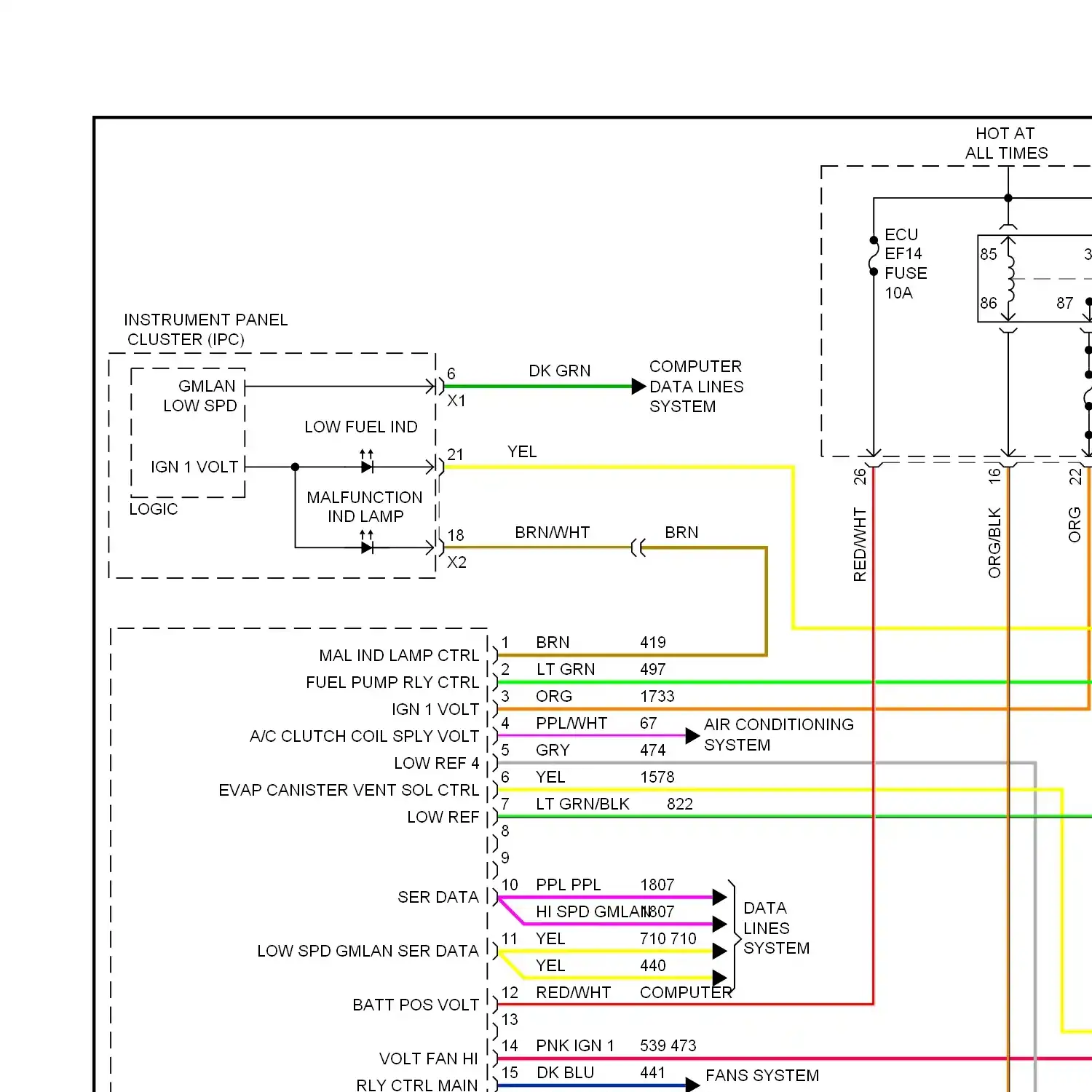 demo - Wiring diagram engine performance 1.6l vin e (1 of 4) Wiring diagram engine performance 1.6l vin e (1 of 4)