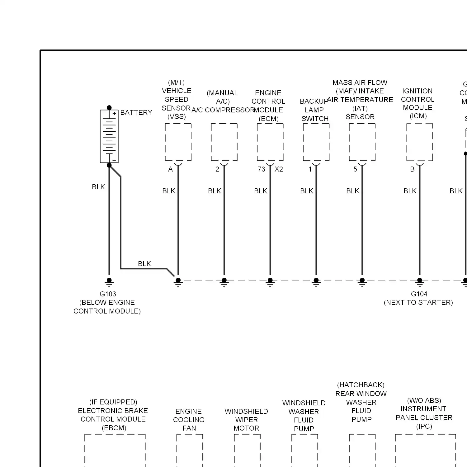 demo - Ground distribution circuit (1 of 2) Ground distribution circuit (1 of 2)