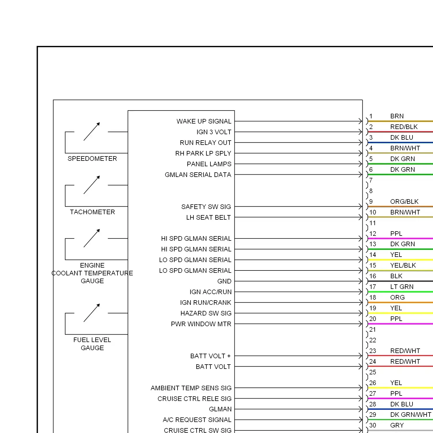 demo - Instrument cluster circuit (1 of 2) Instrument cluster circuit (1 of 2)