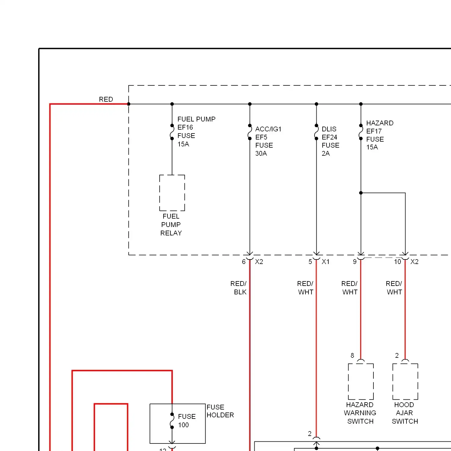 demo - Power distribution circuit (1 of 4) Power distribution circuit (1 of 4)