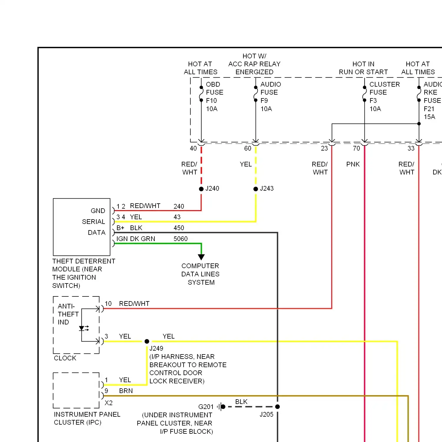 demo - Power door locks circuit (1 of 2) Power door locks circuit (1 of 2)