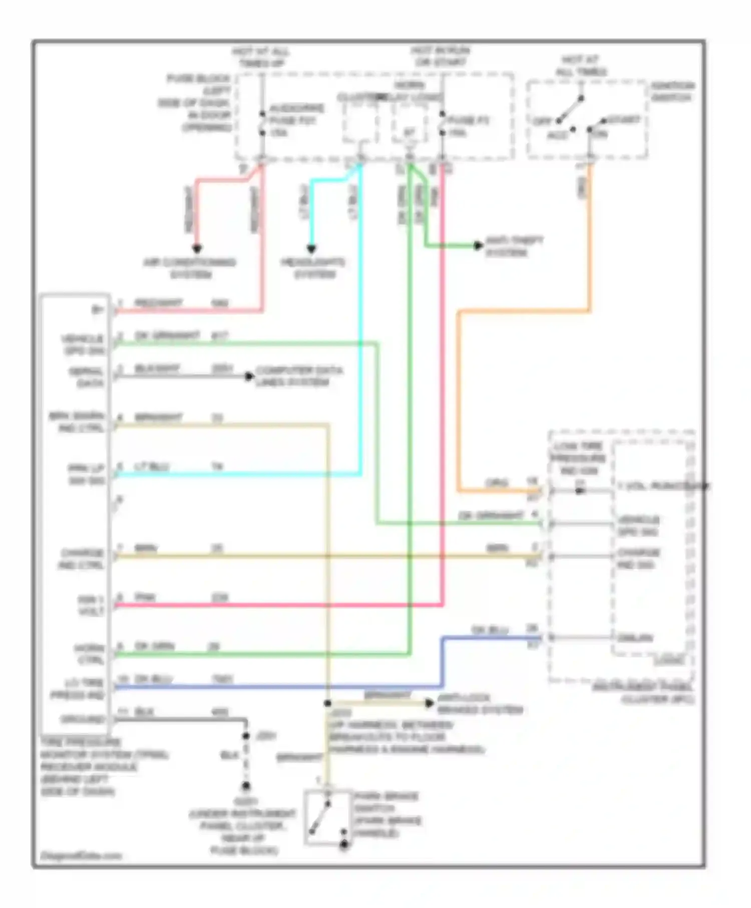 Aveo Chevrolet I facelift (2006-2012): Tire pressure monitoring circuit