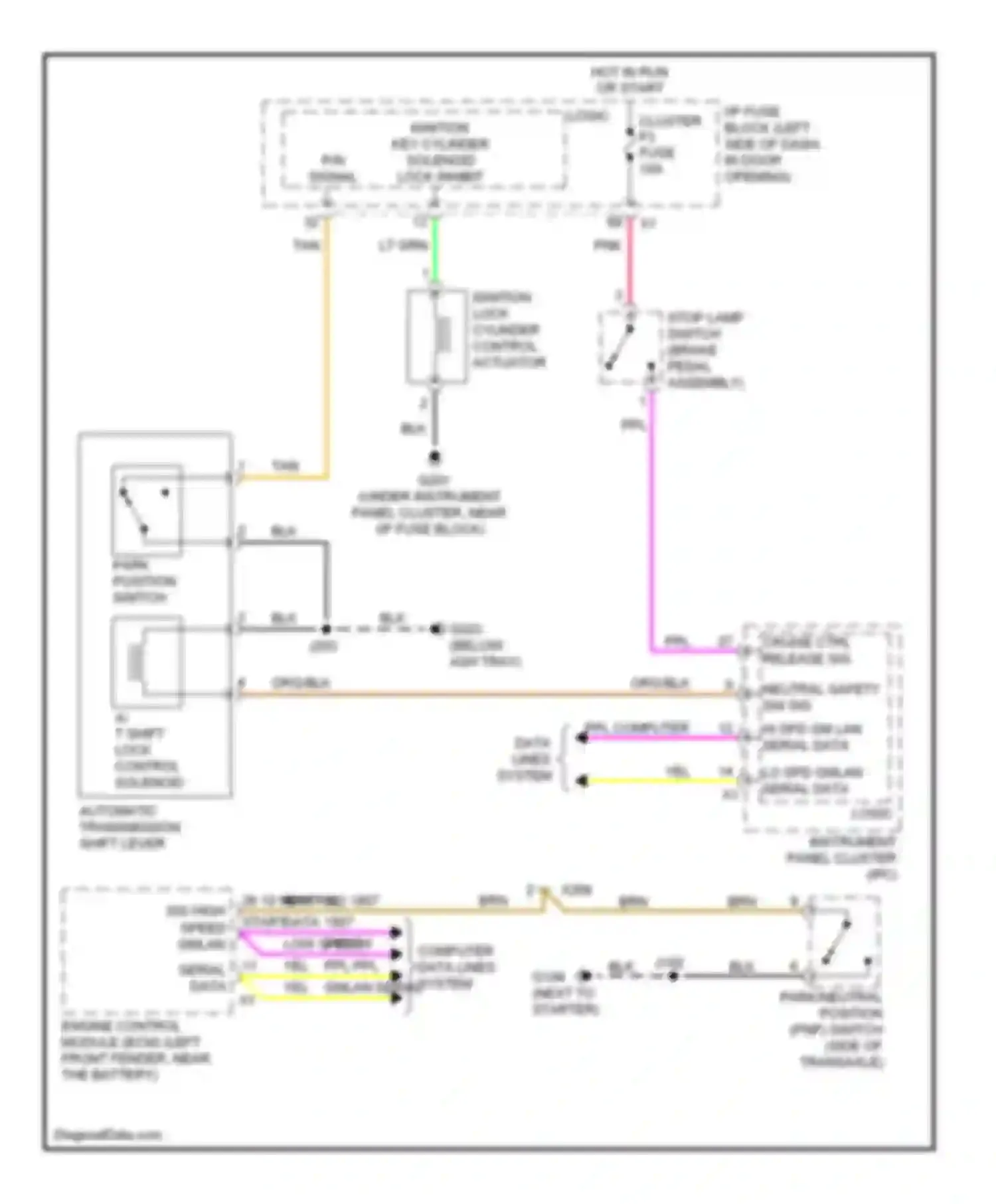 Wiring diagram a/t shift lock control solenoid for Chevrolet Aveo I facelift (2006-2012) (1 of 1)