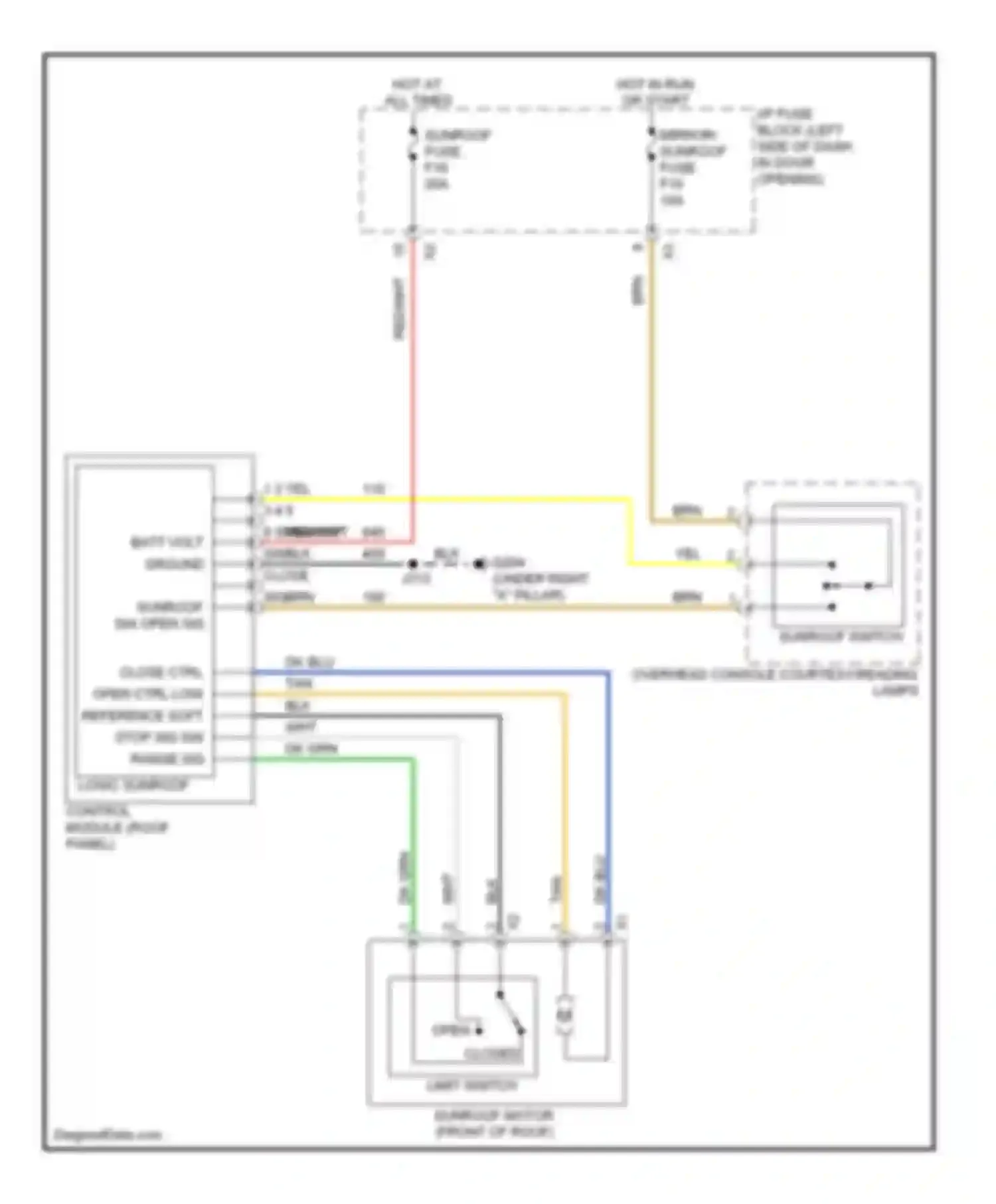 Wiring diagram close ctrl open ctrl low reference soft stop sig sw range sig for Chevrolet Aveo I facelift (2006-2012) (1 of 1)