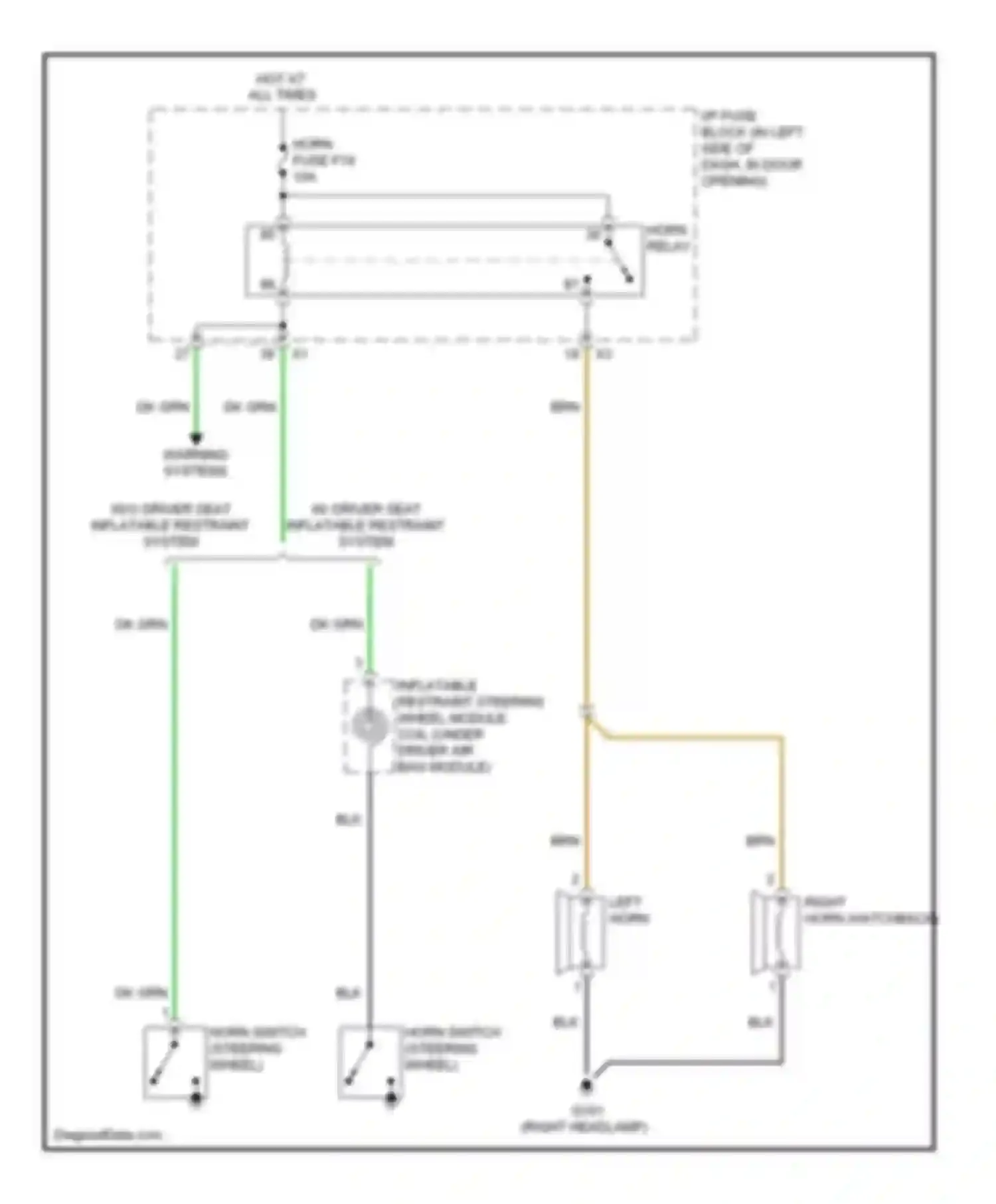 Wiring diagram warning systems for Chevrolet Aveo I facelift (2006-2012) (1 of 1)