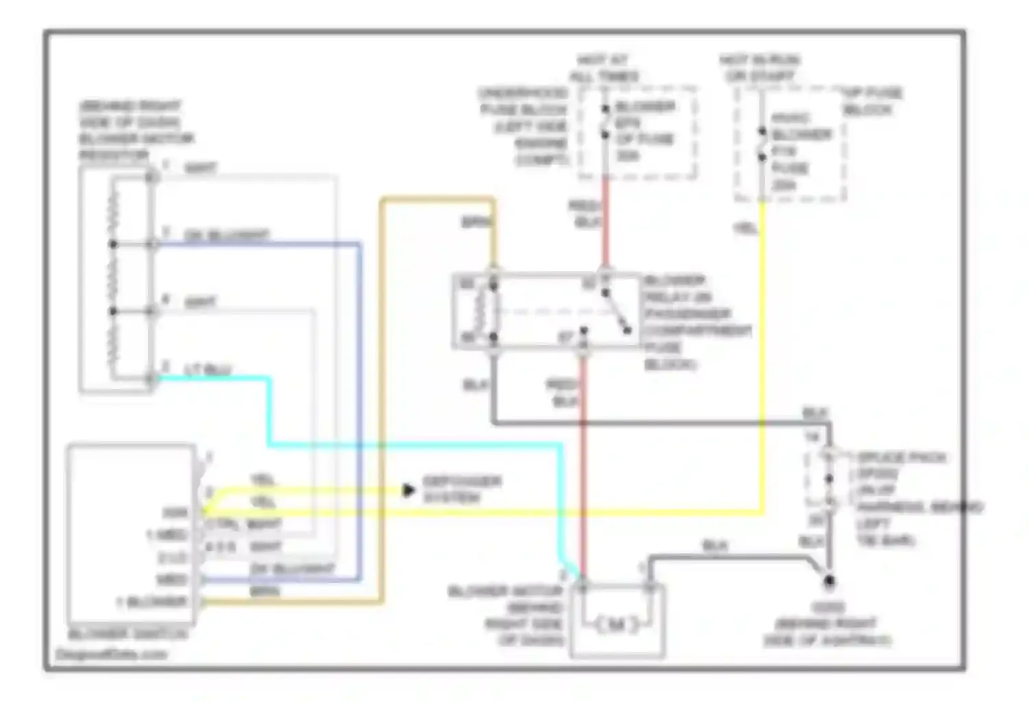 Aveo Chevrolet I (2003-2008): Heater circuit