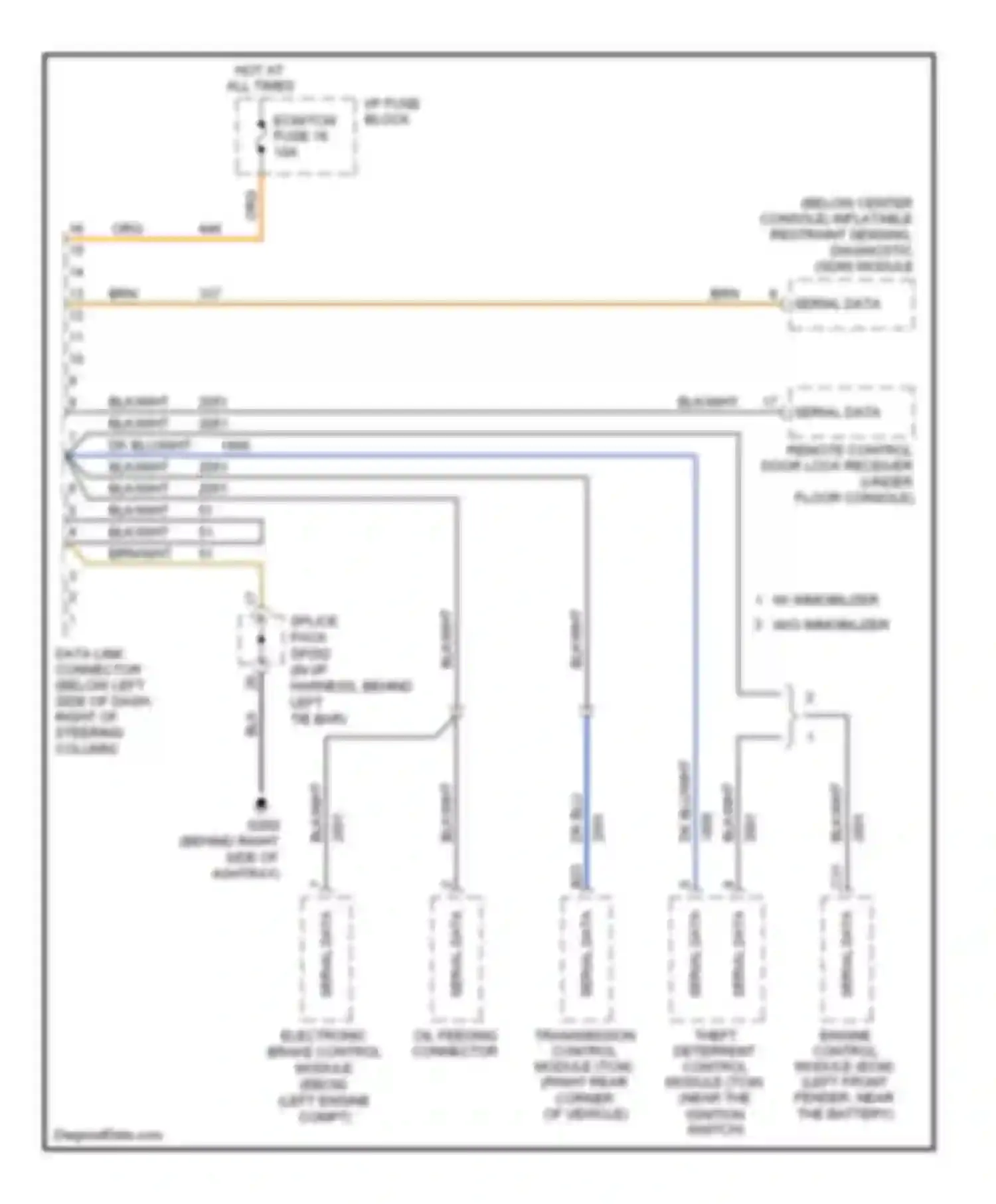 Aveo Chevrolet I (2003-2008): Computer data lines circuit