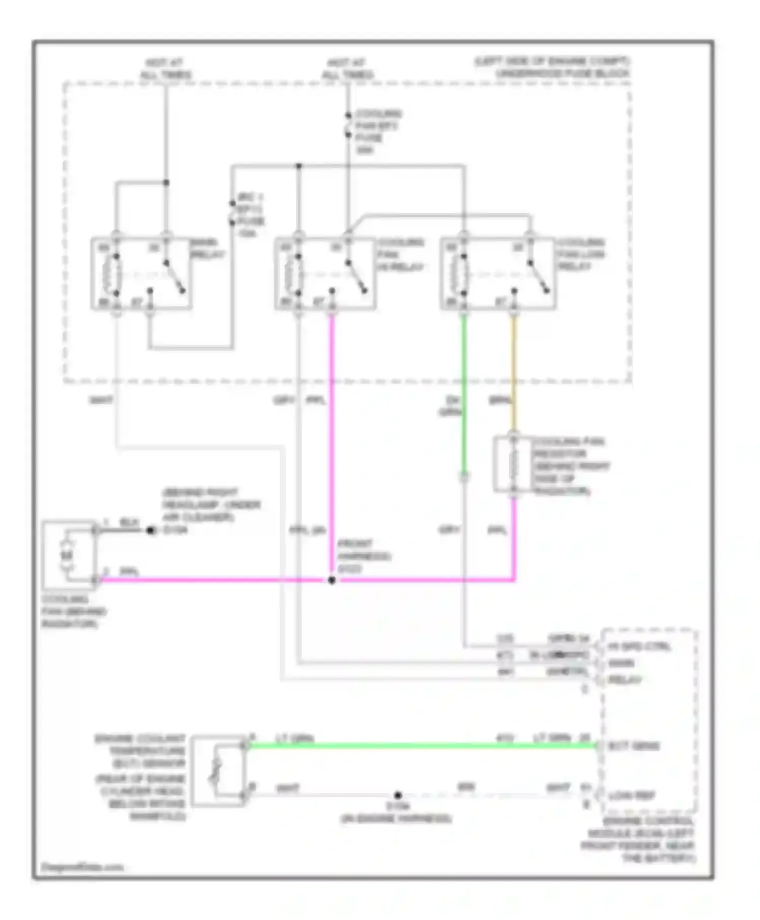 Aveo Chevrolet I (2003-2008): Cooling fan circuit