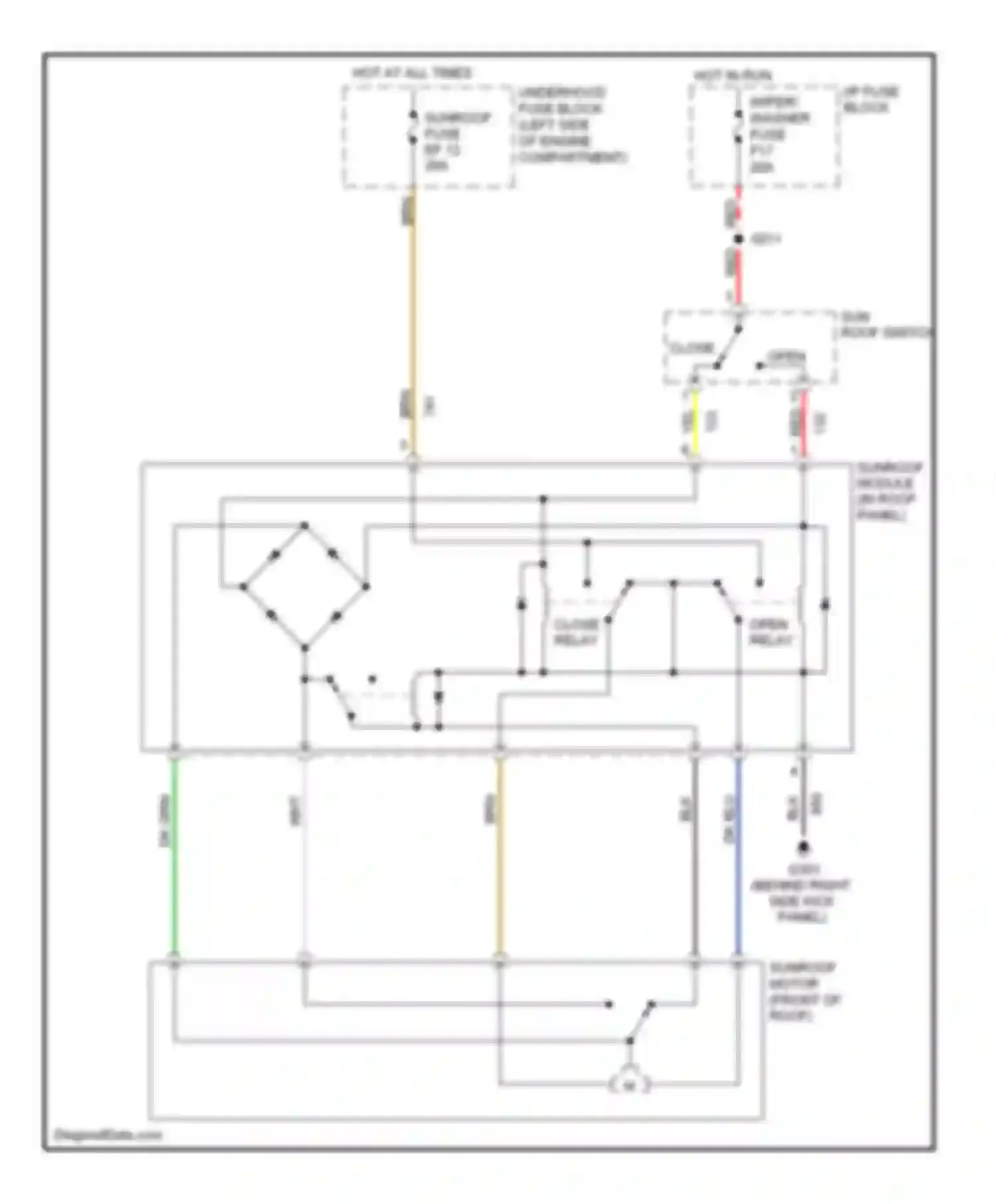 Aveo Chevrolet I (2003-2008): Power top/sunroof circuit