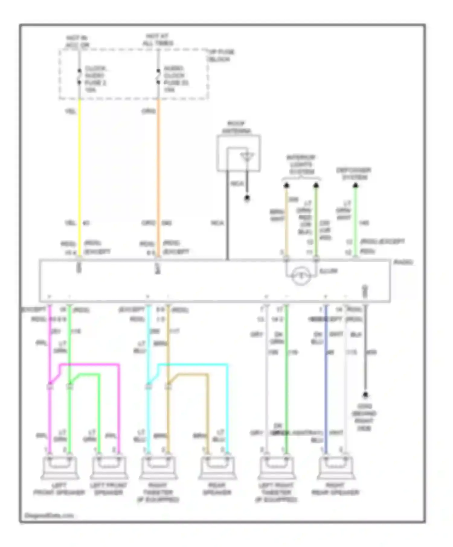 Aveo Chevrolet I (2003-2008): Radio circuit