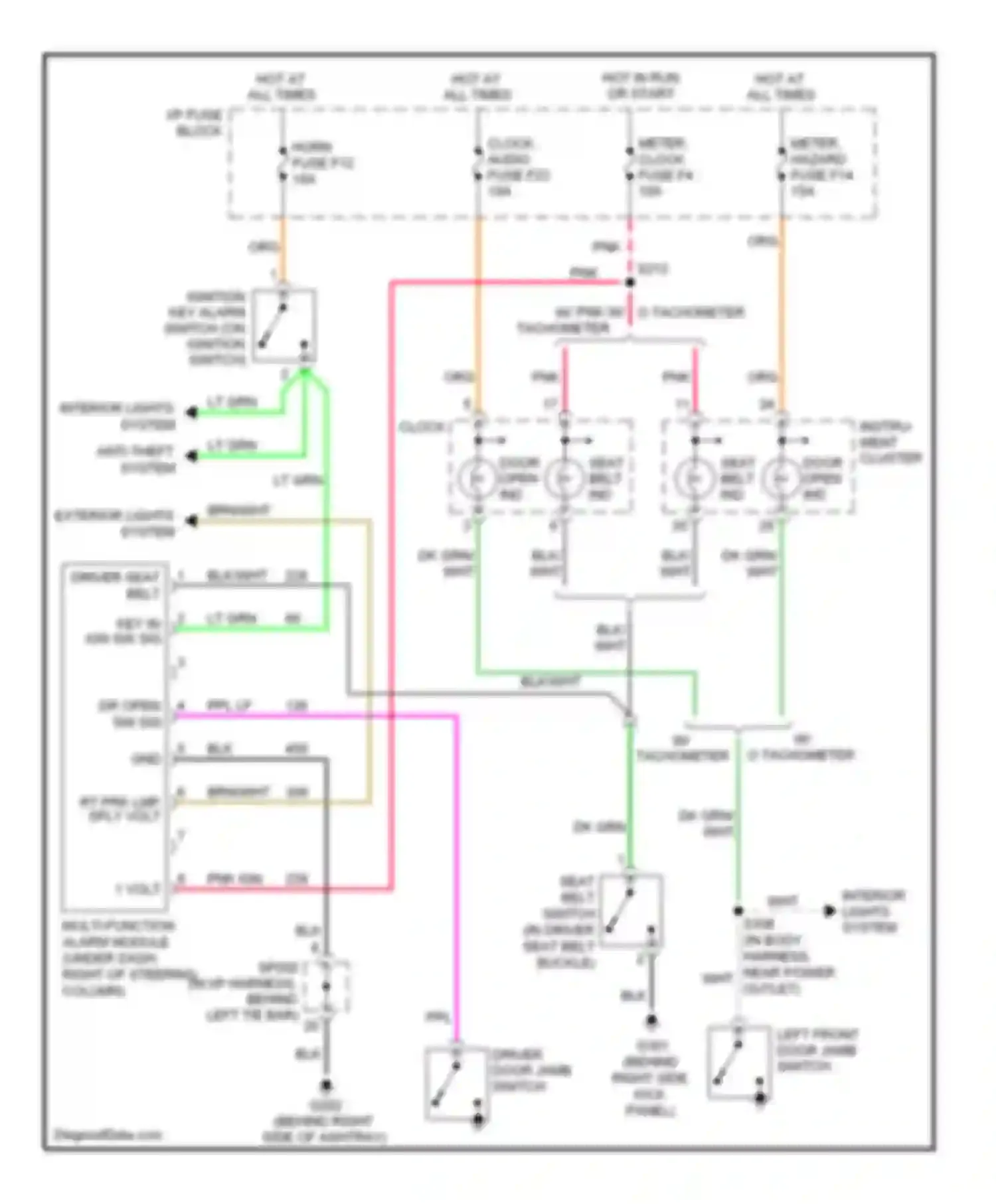 Aveo Chevrolet I (2003-2008): Warning systems circuit