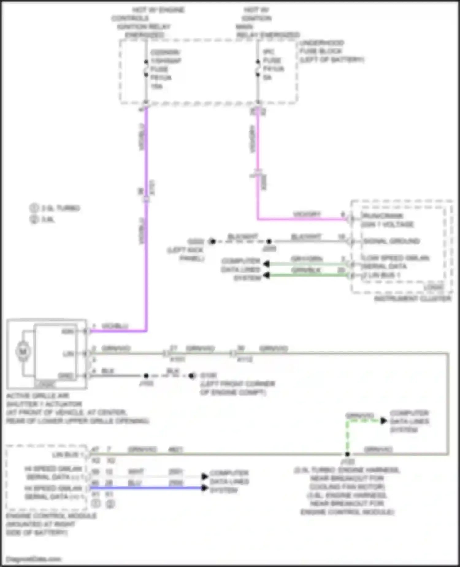Blazer Chevrolet III facelift (2022-2024): Active bodyworks circuit