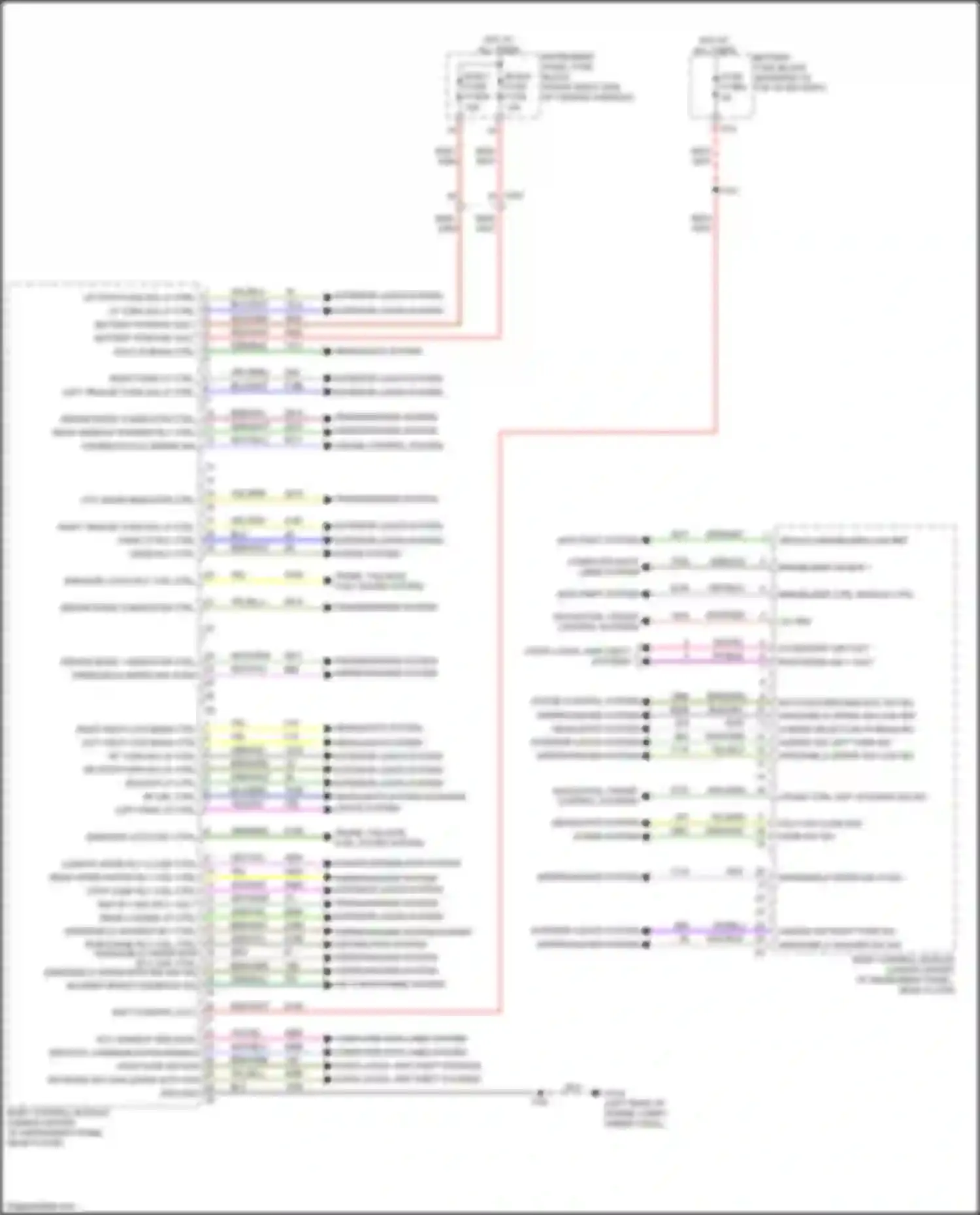 Blazer Chevrolet III facelift (2022-2024): Body control modules circuit (2 of 3)