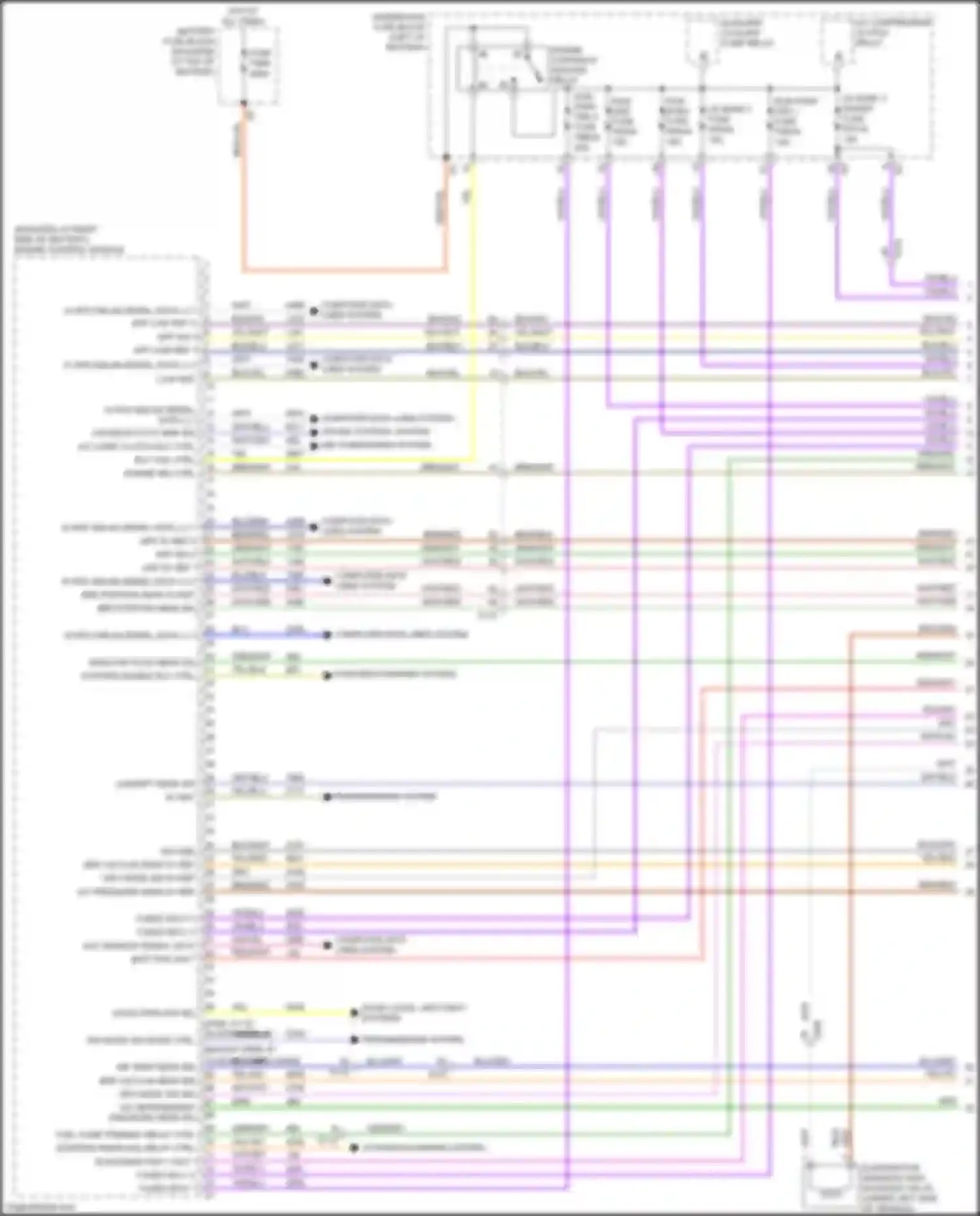 Blazer Chevrolet III facelift (2022-2024): Wiring diagram engine performance 3.6l vin s (1 of 9)