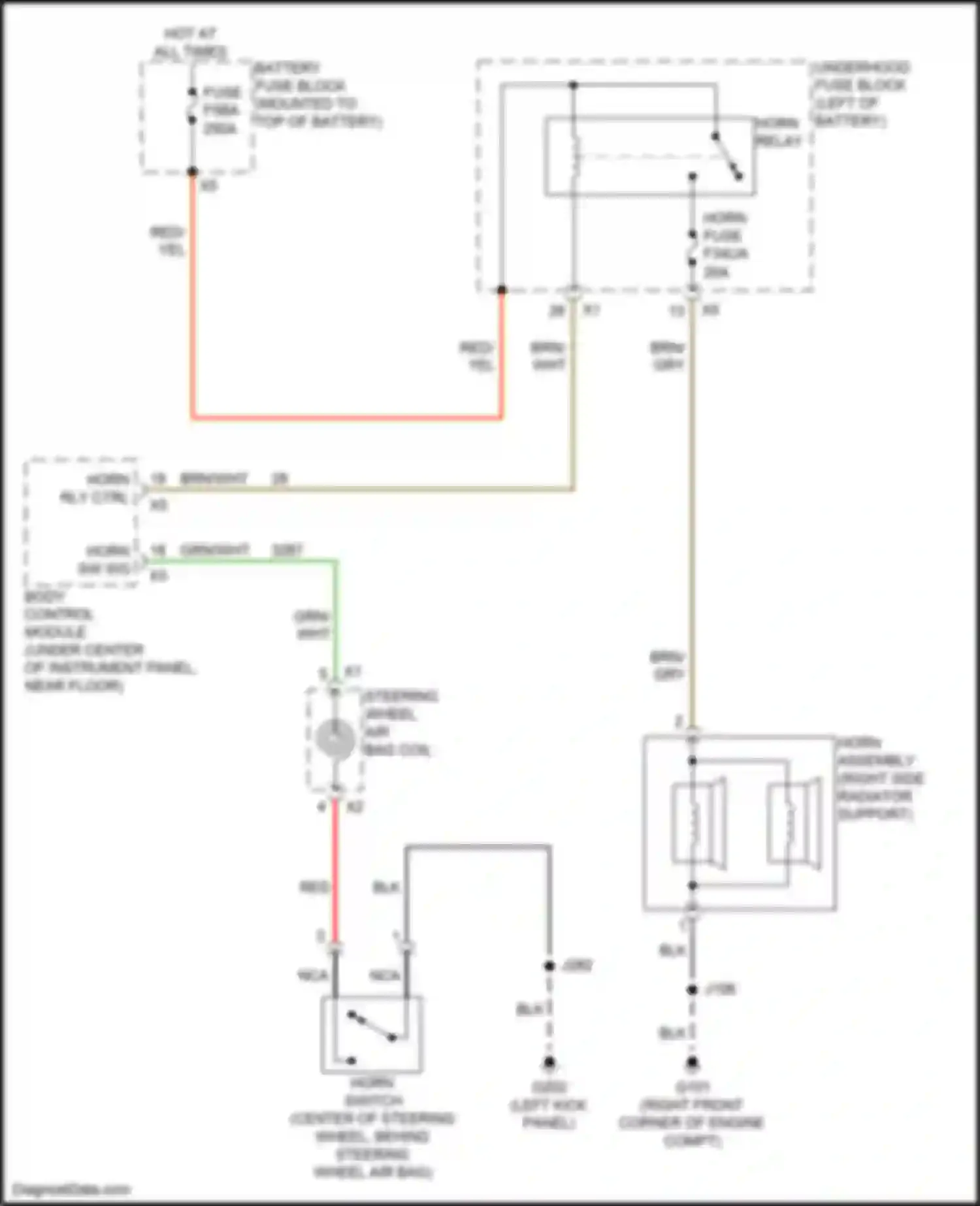 Blazer Chevrolet III facelift (2022-2024): Horn circuit