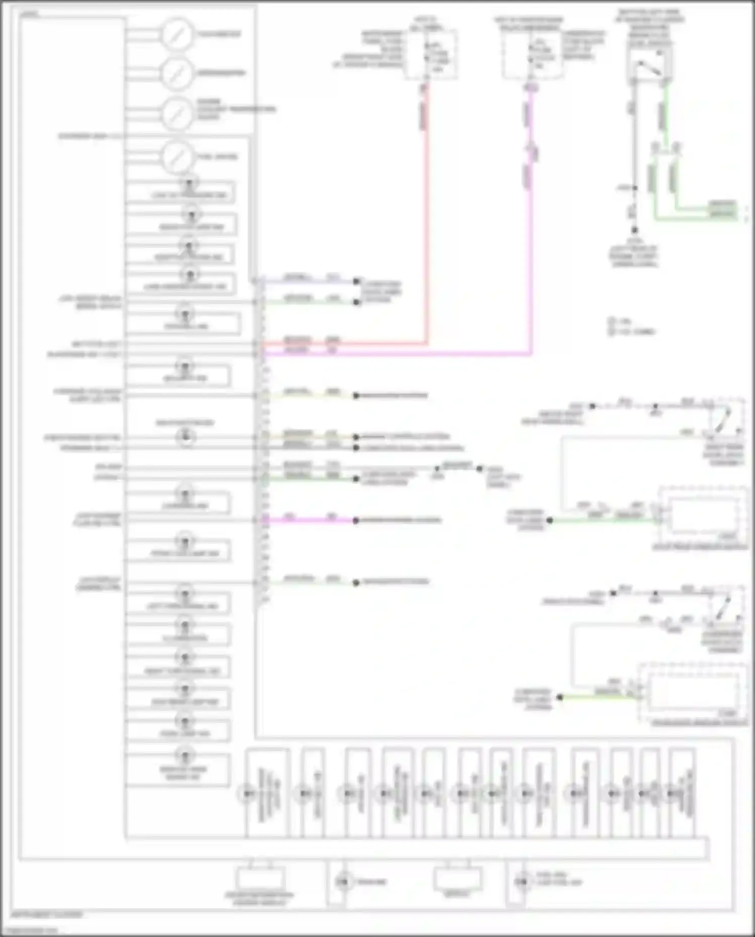 Blazer Chevrolet III facelift (2022-2024): Instrument cluster circuit (1 of 3)