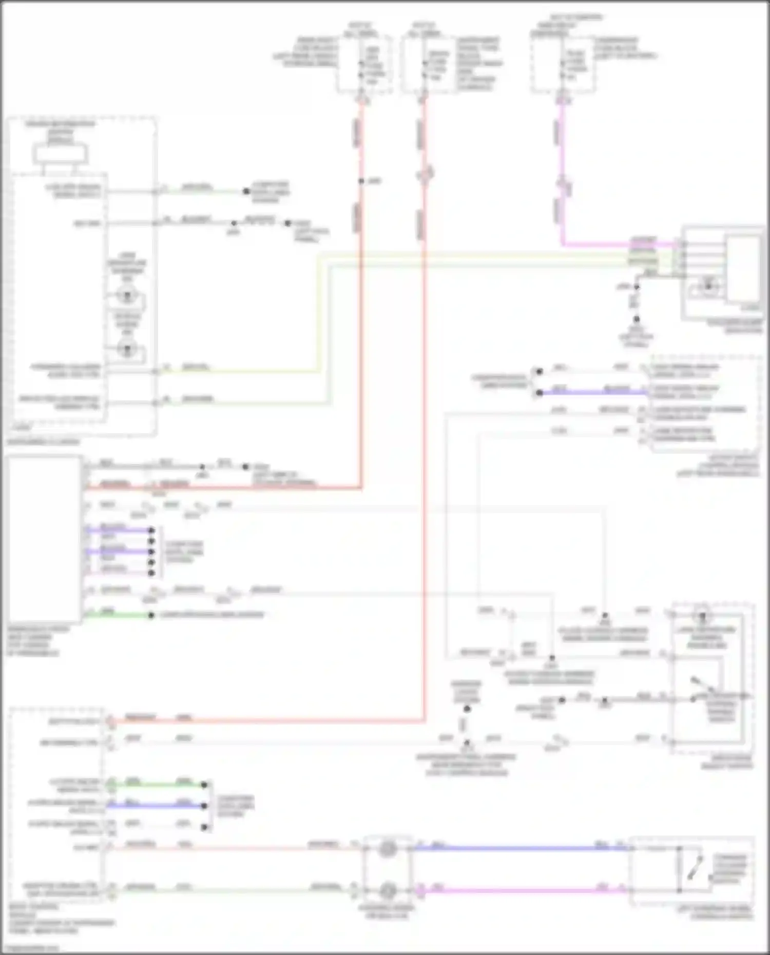 Blazer Chevrolet III facelift (2022-2024): Lane departure warning circuit