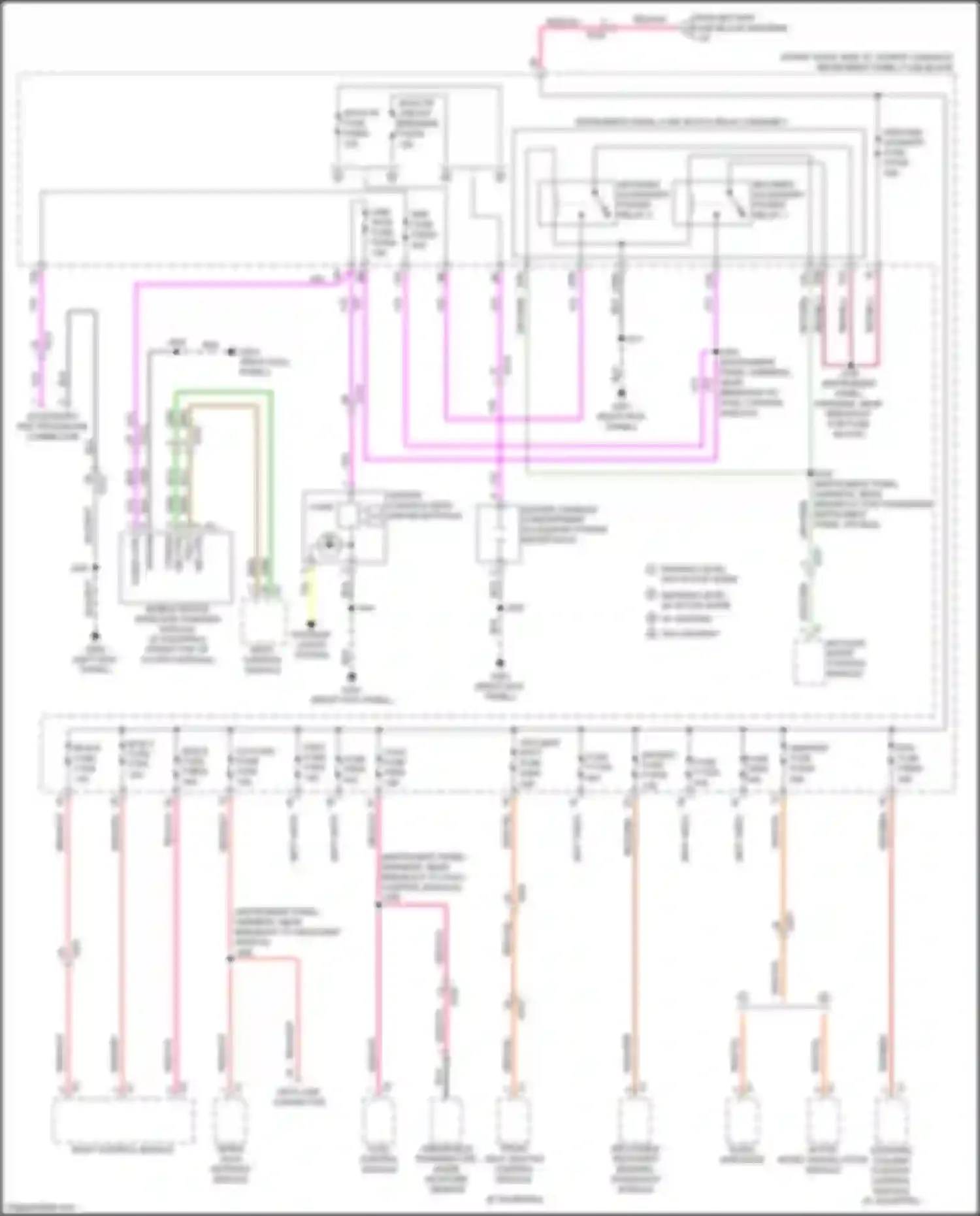 Blazer Chevrolet III facelift (2022-2024): Power distribution circuit (5 of 9)
