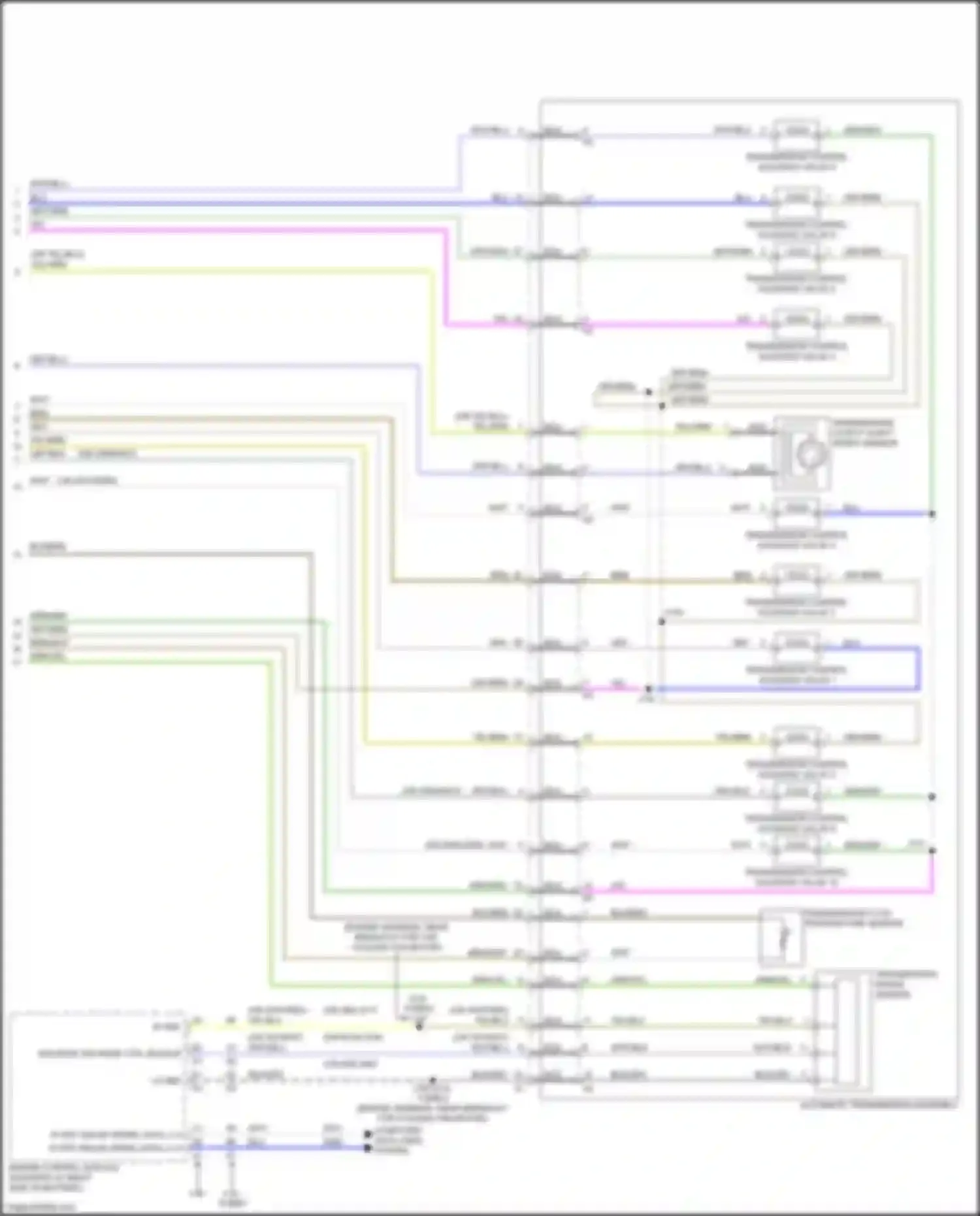 Blazer Chevrolet III facelift (2022-2024): A/t circuit (3 of 3)