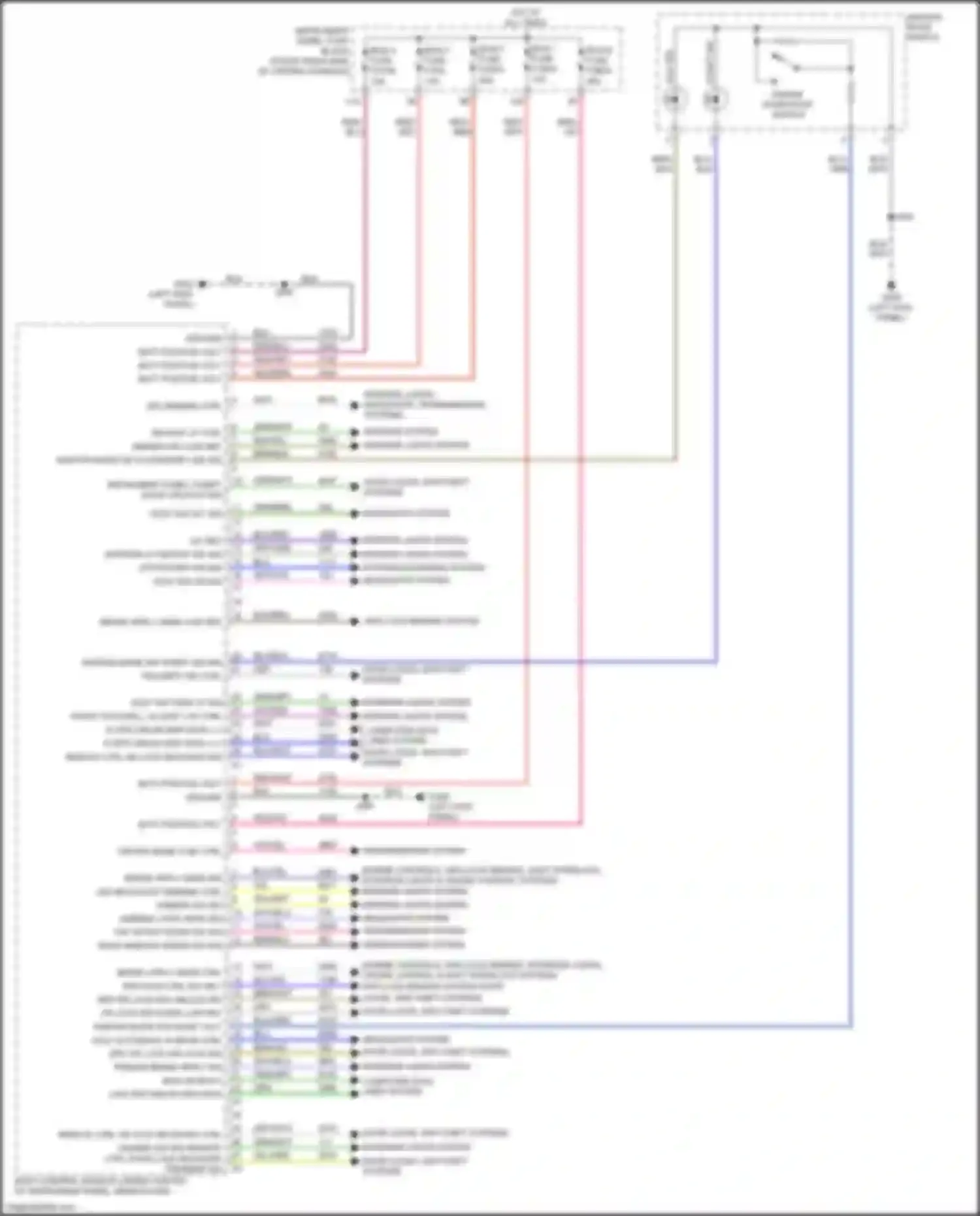 Wiring diagram driver mode 5 ind ctrl for Chevrolet Blazer III facelift (2022-2024) (1 of 2)
