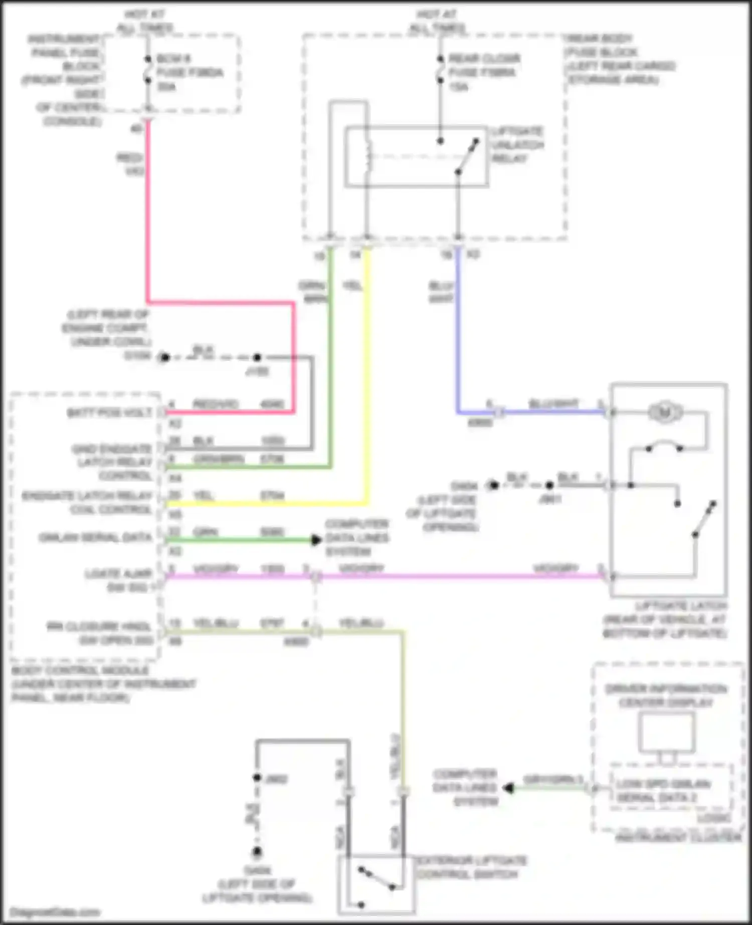 Wiring diagram endgate latch relay coil control for Chevrolet Blazer III facelift (2022-2024) (1 of 1)