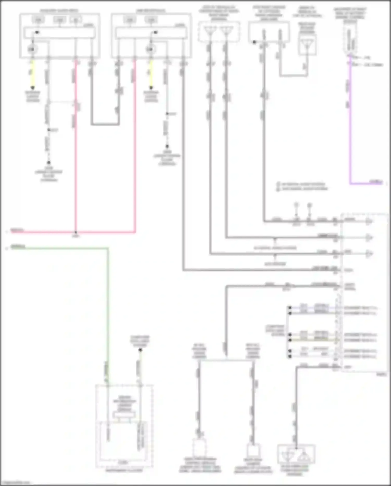 Wiring diagram w/ all around vision camera for Chevrolet Blazer III facelift (2022-2024) (2 of 4)