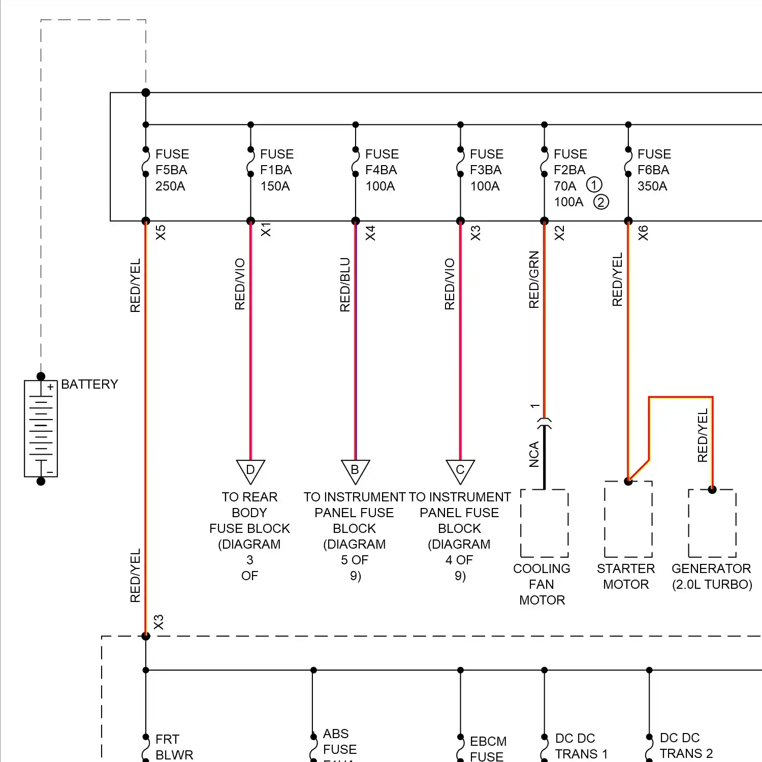 demo - Power distribution circuit (1 of 9) Power distribution circuit (1 of 9)