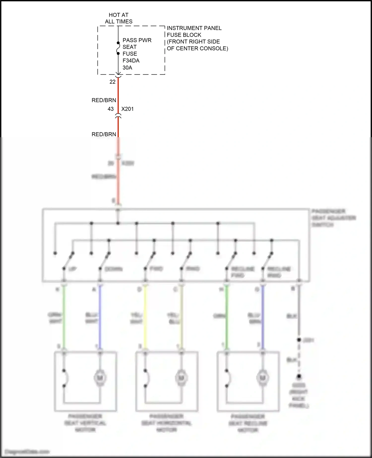 Wiring diagram blu for Chevrolet Blazer III (2018-2023) (3 of 110)