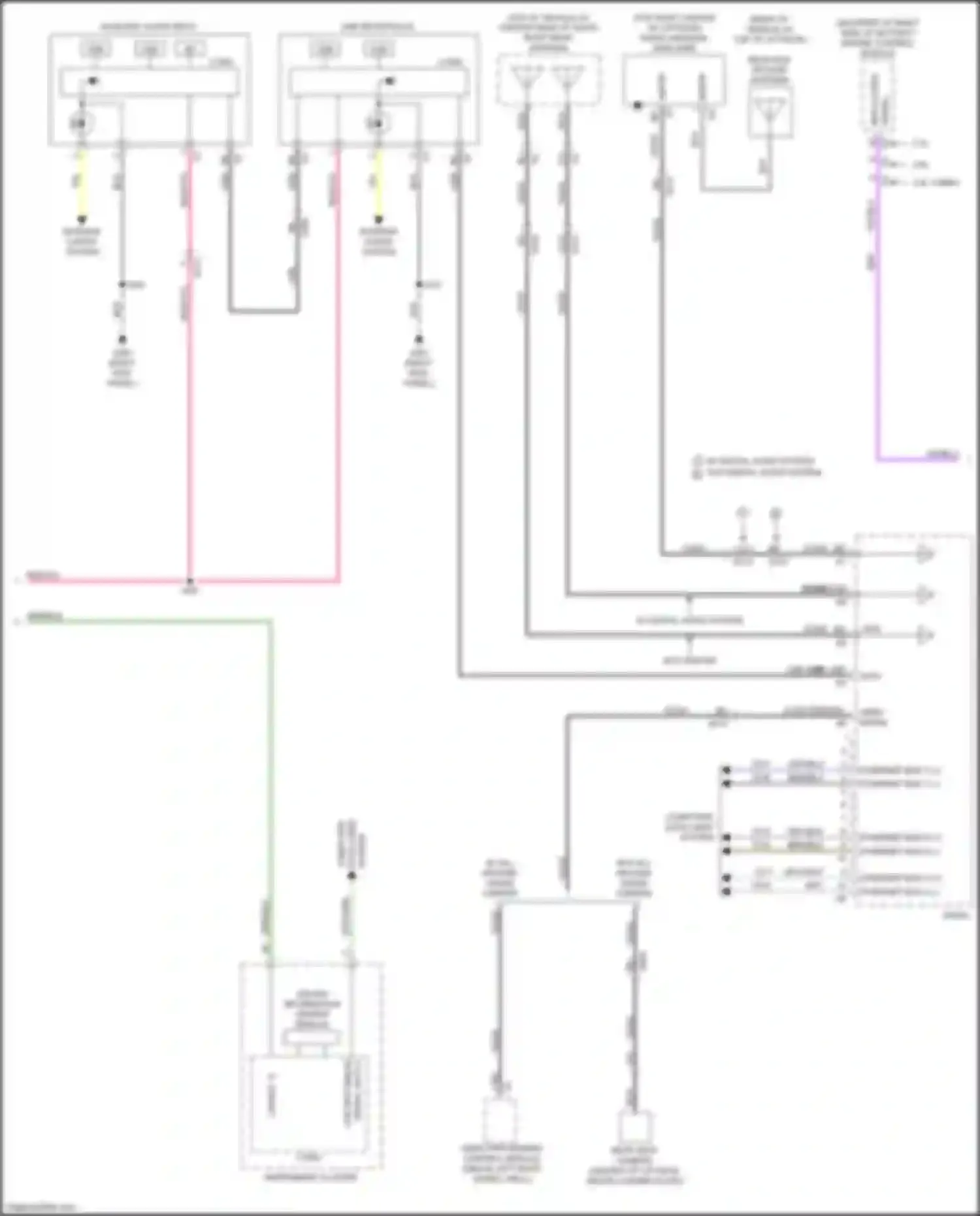 Wiring diagram coax bu gps for Chevrolet Blazer III (2018-2023) (1 of 1)