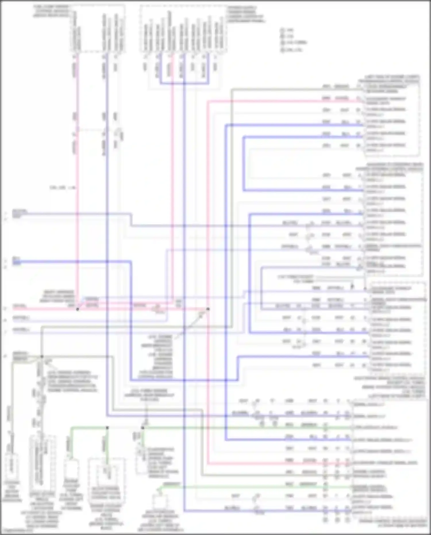 Wiring diagram network serial data for Chevrolet Blazer III (2018-2023) (1 of 1)