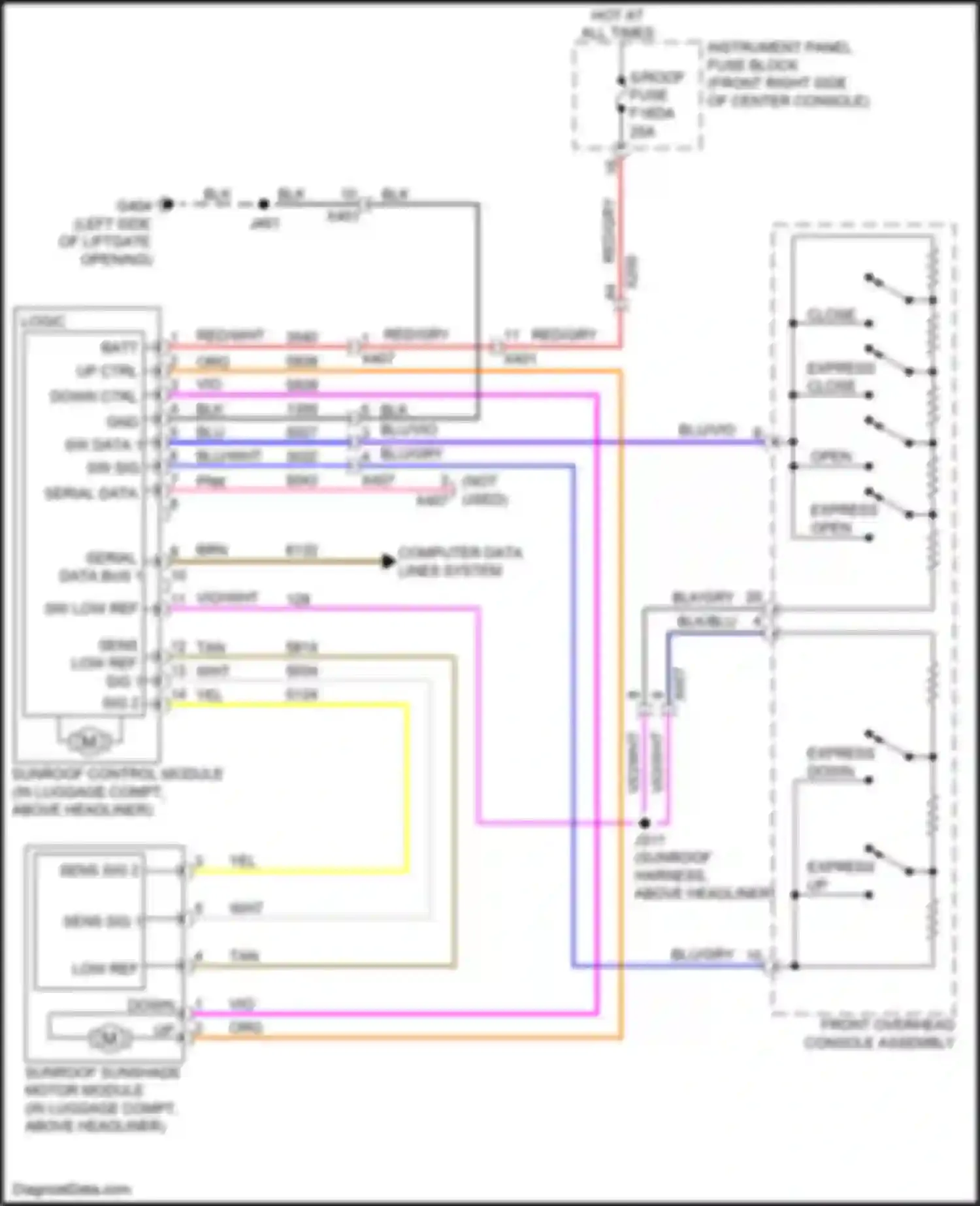 Wiring diagram tan for Chevrolet Blazer III (2018-2023) (3 of 3)