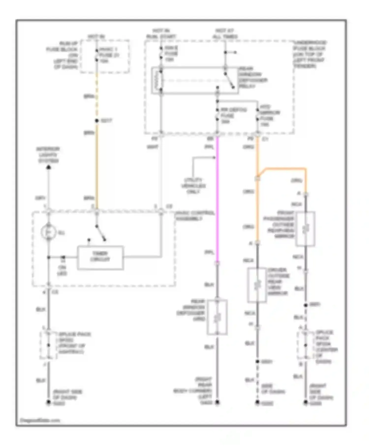 Blazer Chevrolet S15 facelift (1998-2005): Defoggers circuit, with manual a/c