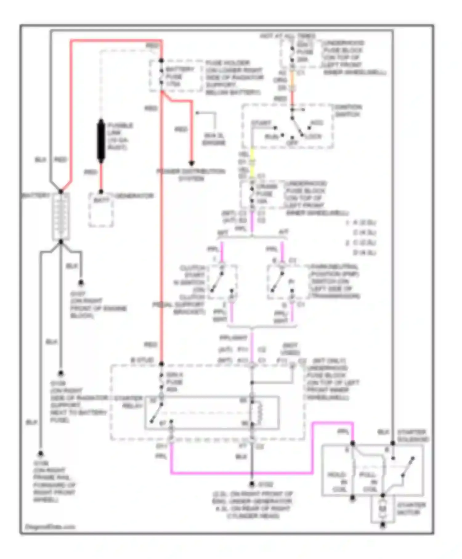 Blazer Chevrolet S15 facelift (1998-2005): Starting circuit