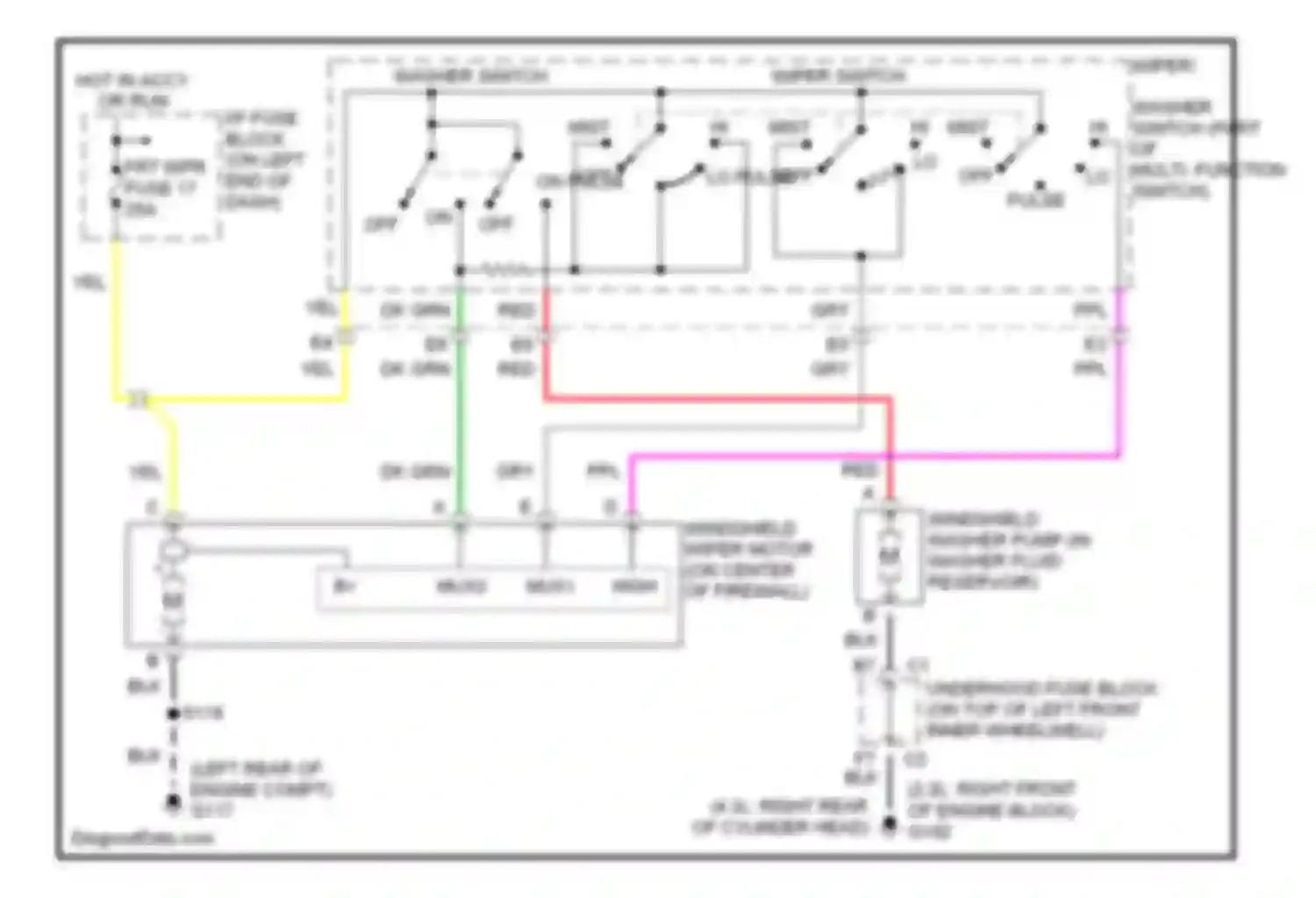 Blazer Chevrolet S15 facelift (1998-2005): Front wiper/washer circuit