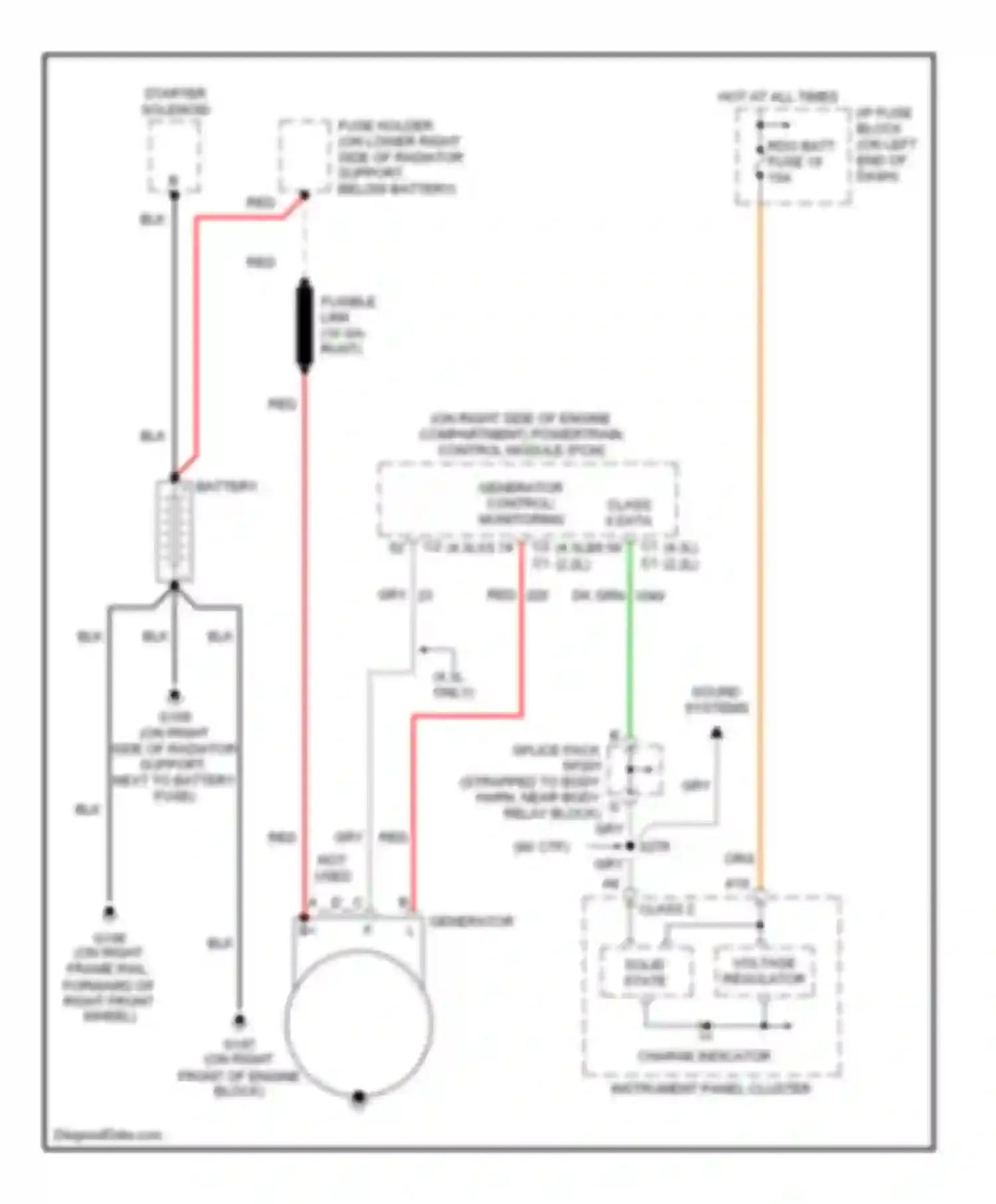Wiring diagram class 2 for Chevrolet Blazer S15 facelift (1998-2005) (2 of 2)