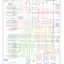 mini-Wiring diagram engine performance 4.3l (vin w)s (1 of 4)