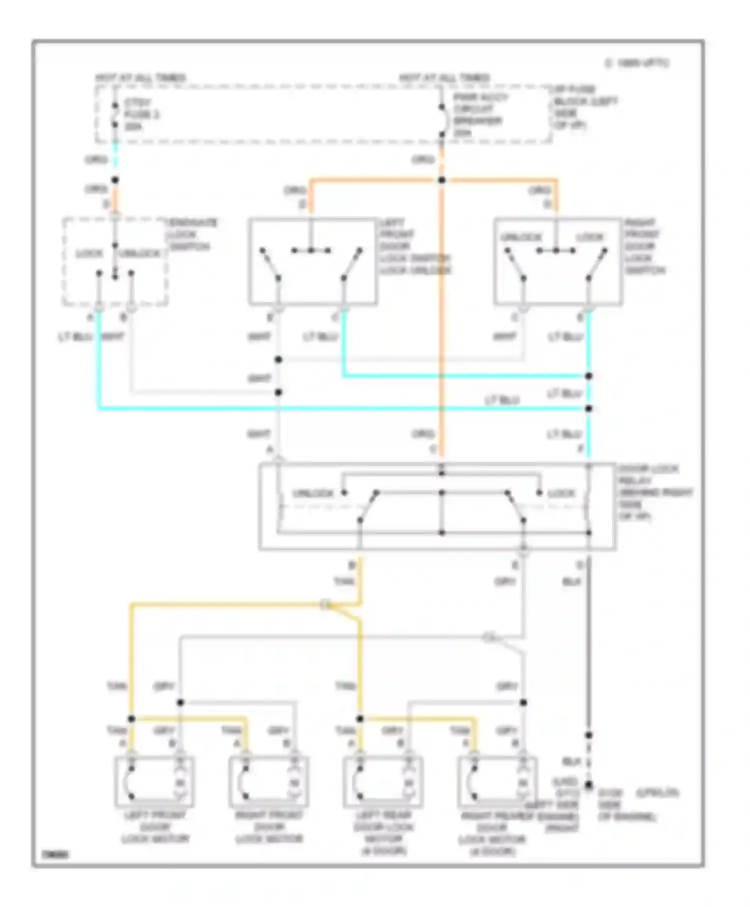Blazer Chevrolet S15 (1994-1998): Door lock circuit