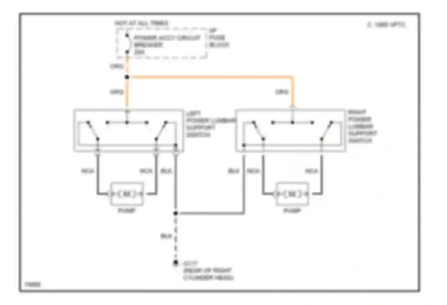 Blazer Chevrolet S15 (1994-1998): Lumbar circuit