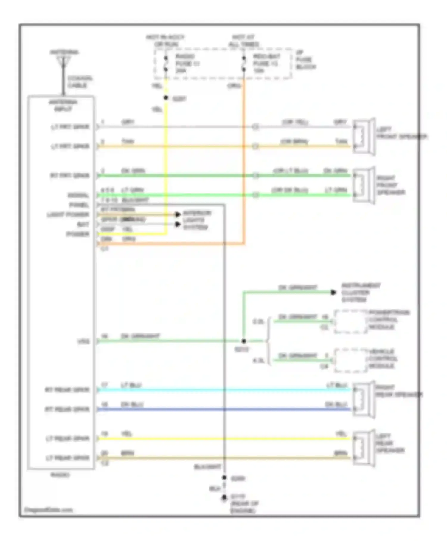 Blazer Chevrolet S15 (1994-1998): 4-speaker system circuit