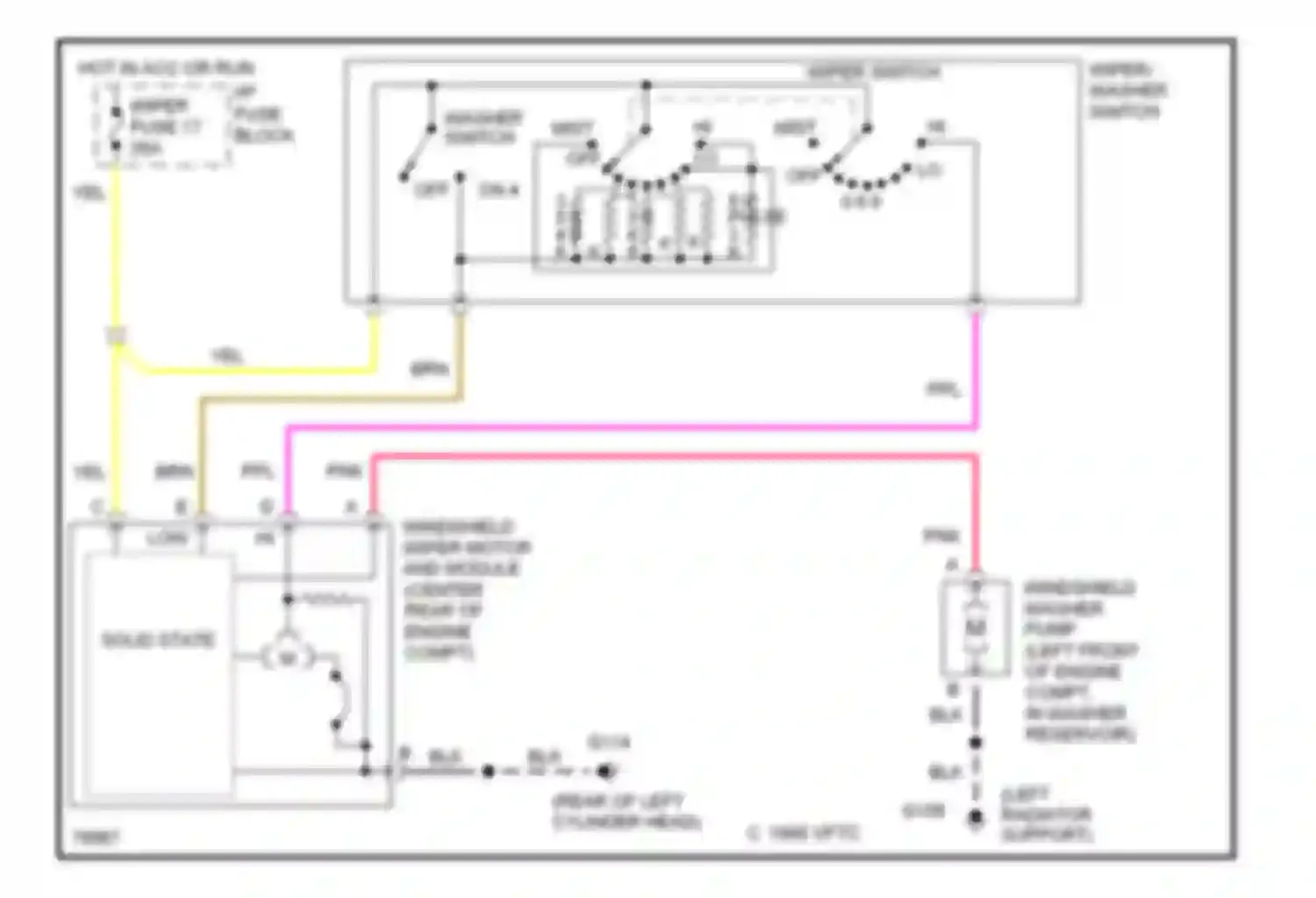 Blazer Chevrolet S15 (1994-1998): Front wiper/washer circuit