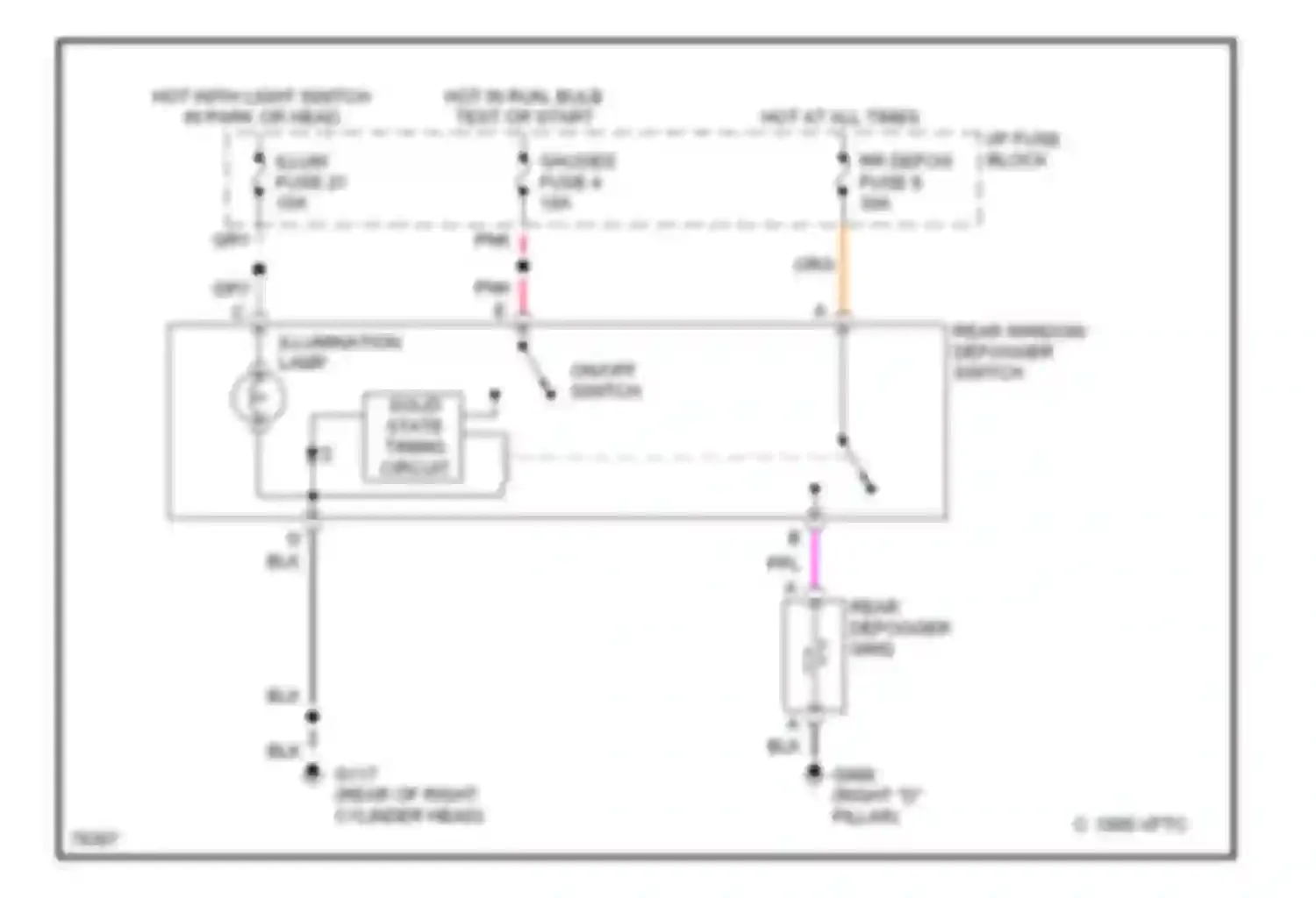 Wiring diagram rear defogger grid for Chevrolet Blazer S15 (1994-1998) (1 of 1)