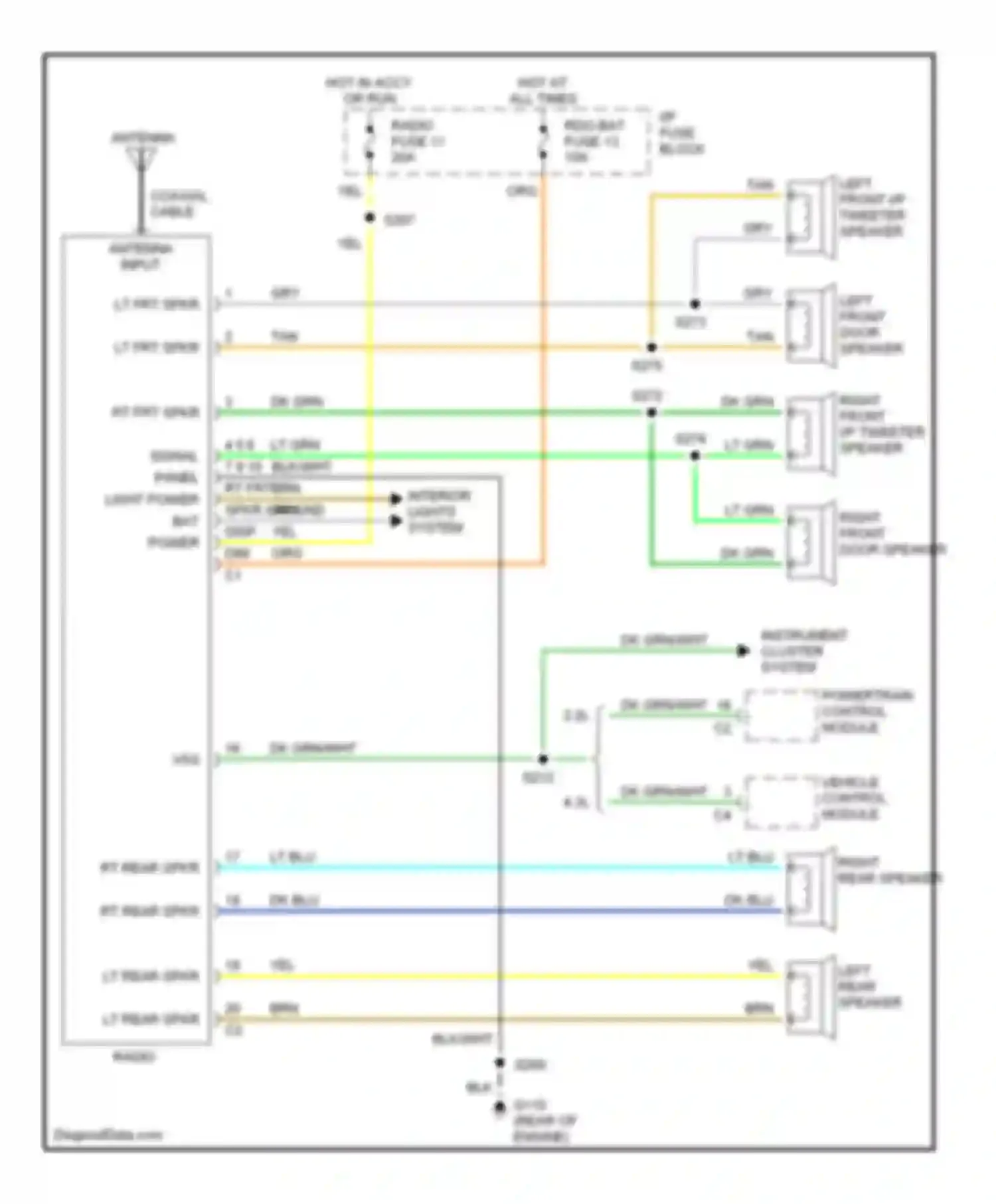 Wiring diagram right front door speaker for Chevrolet Blazer S15 (1994-1998) (1 of 1)
