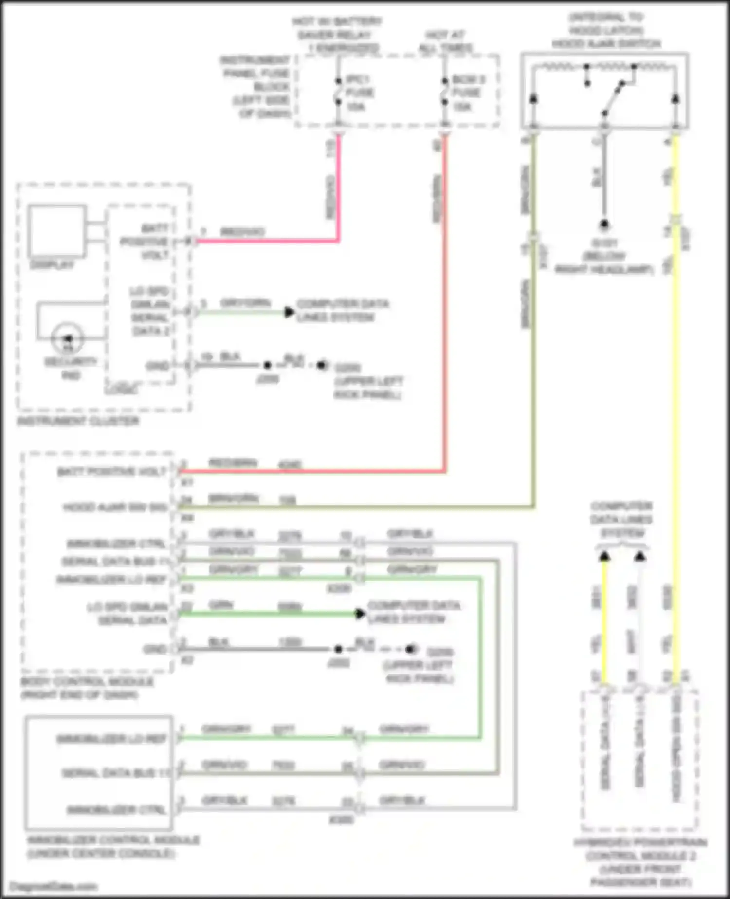 Bolt Chevrolet I (2016-2021): Pass-key circuit